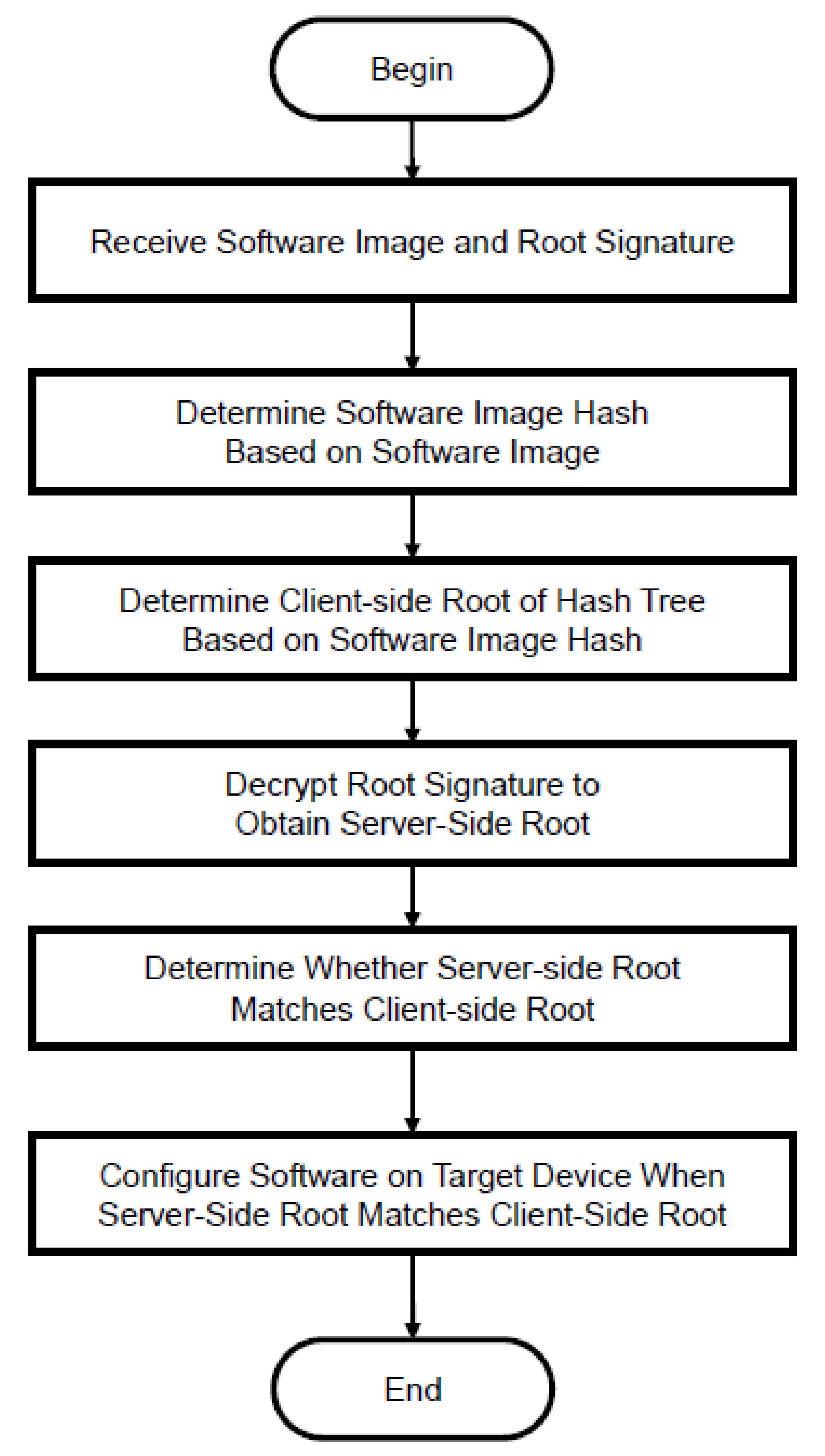 Applsci 13 09397 g008