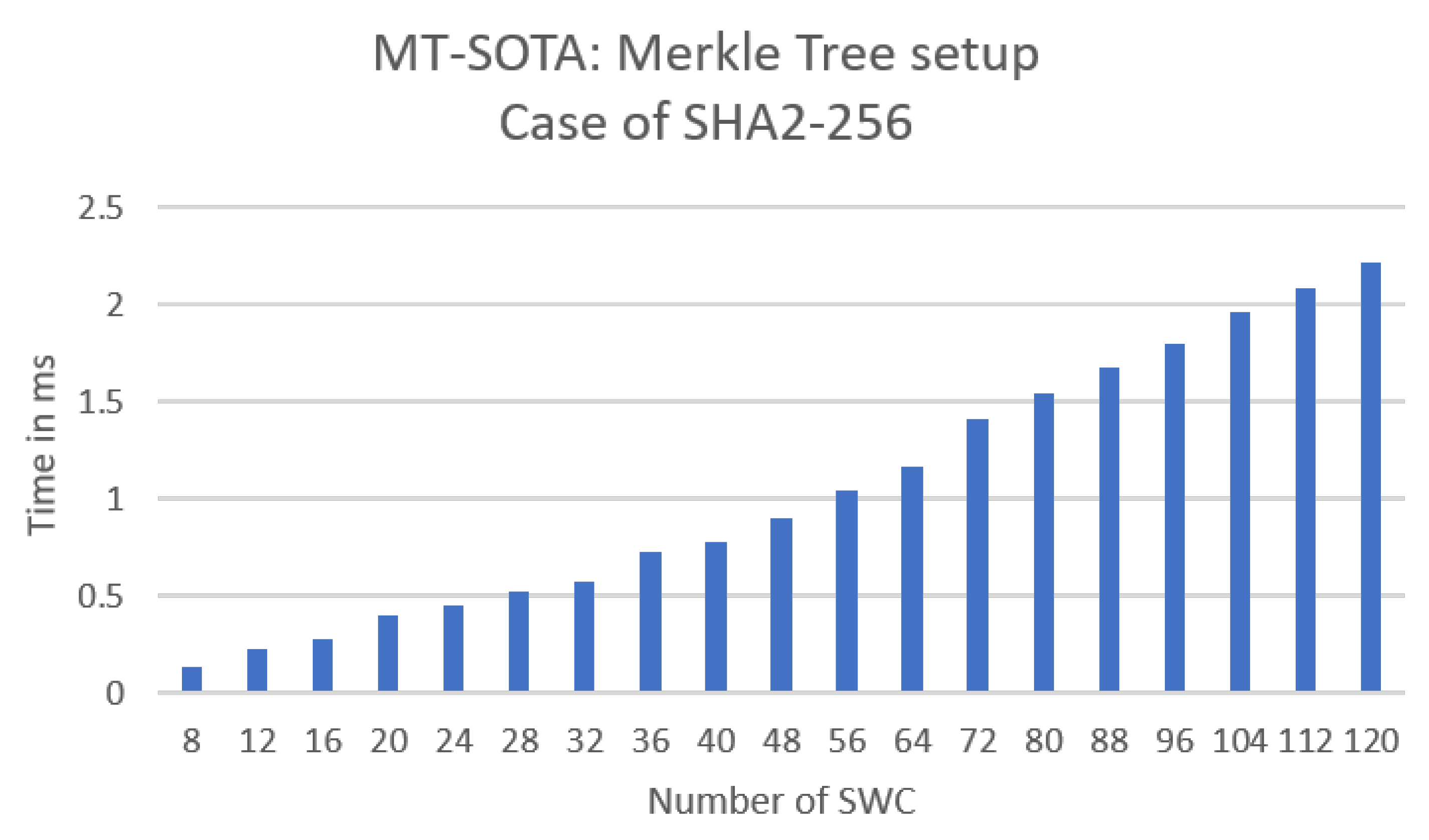 Applsci 13 09397 g014