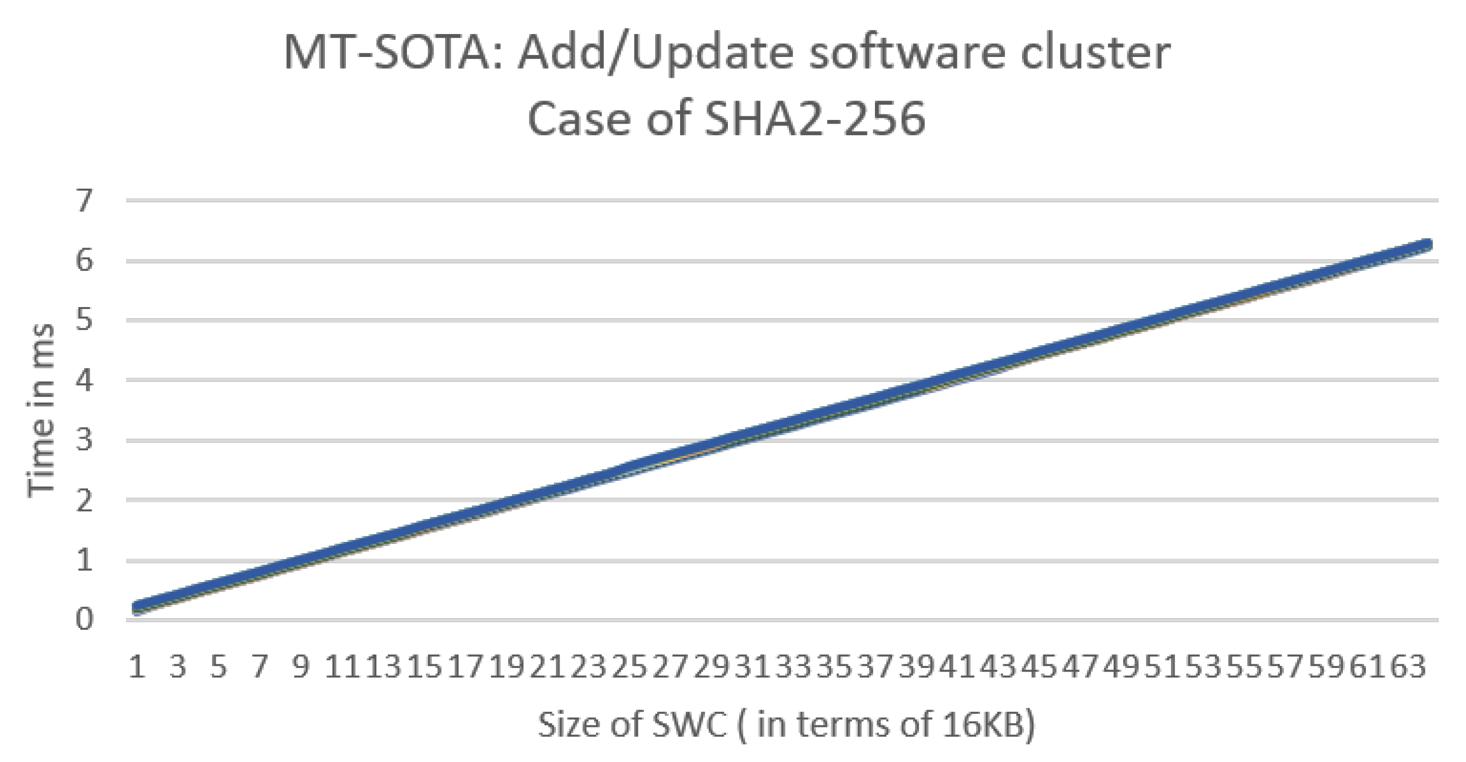 Applsci 13 09397 g015