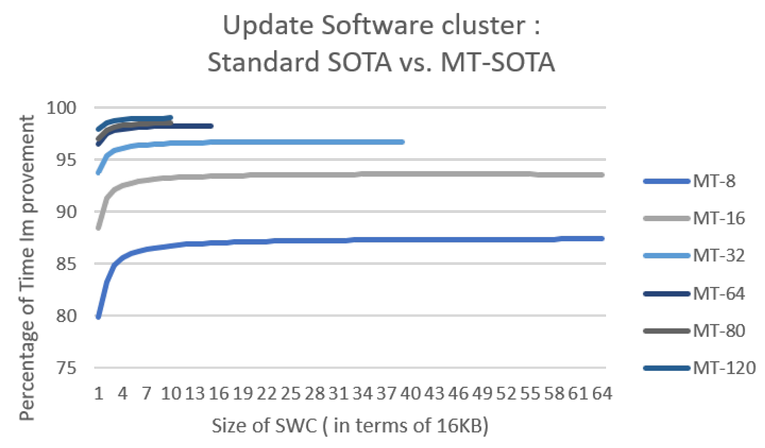 Applsci 13 09397 g017