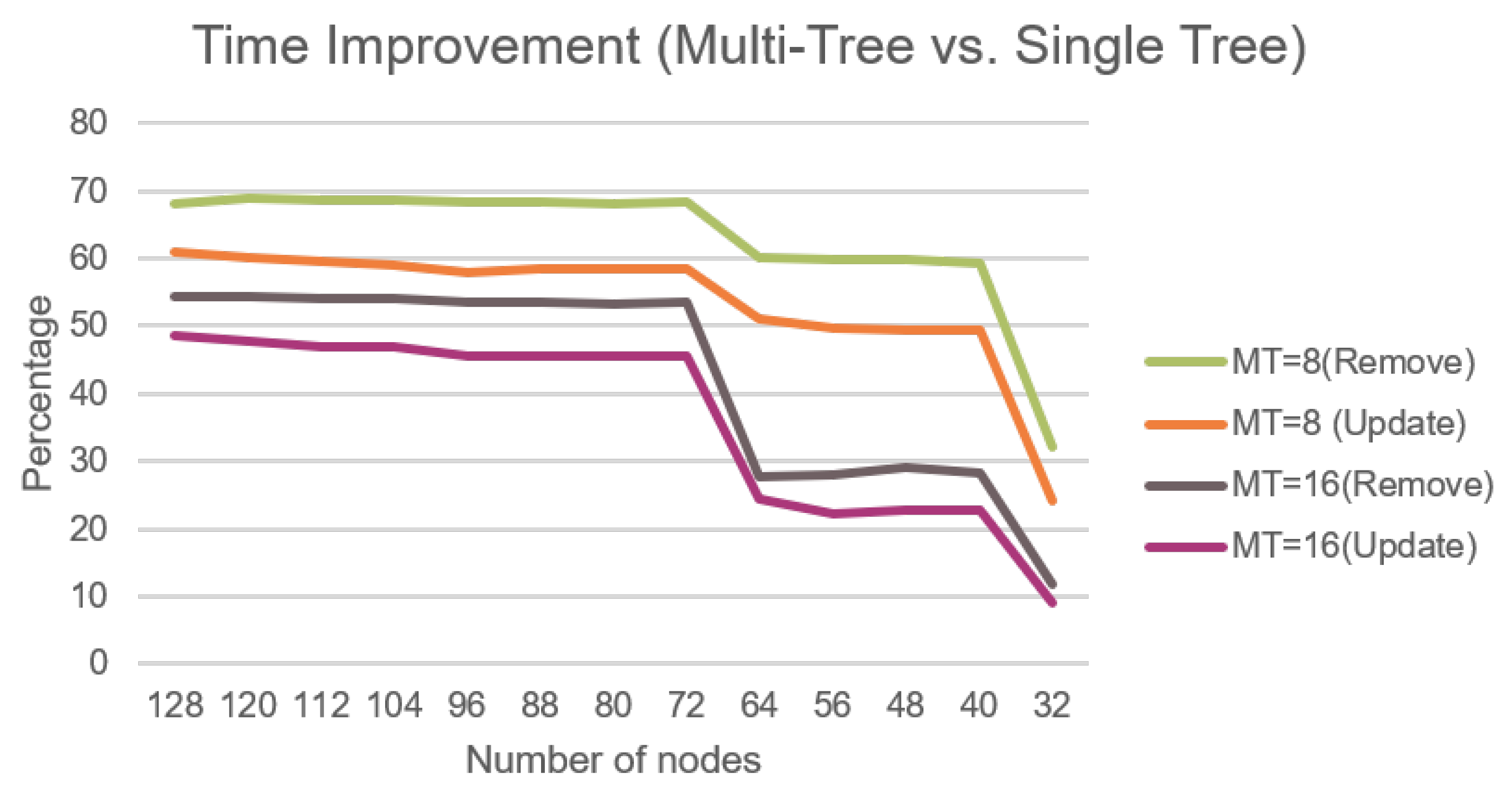 Applsci 13 09397 g024