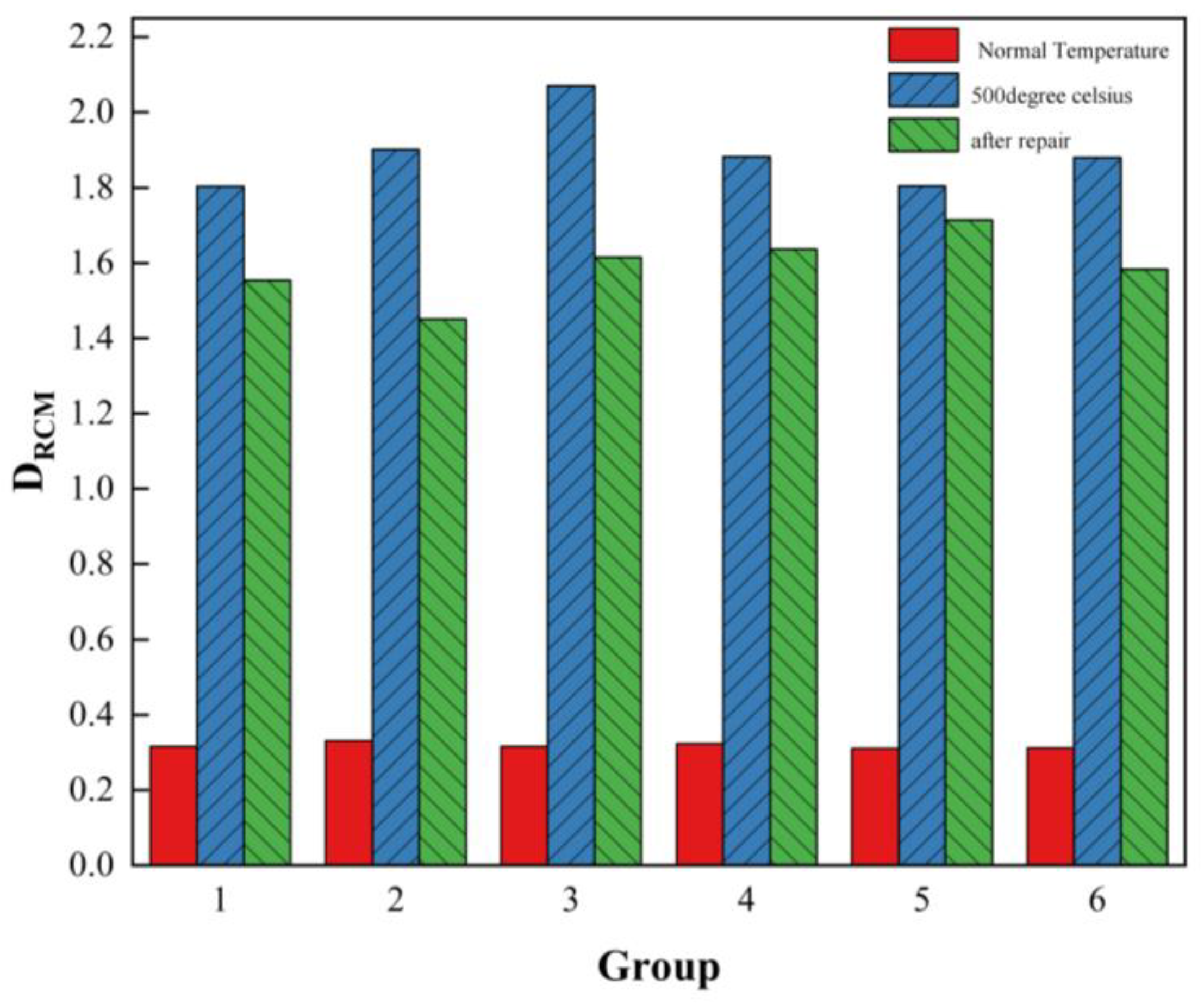 Applsci 13 09403 g003
