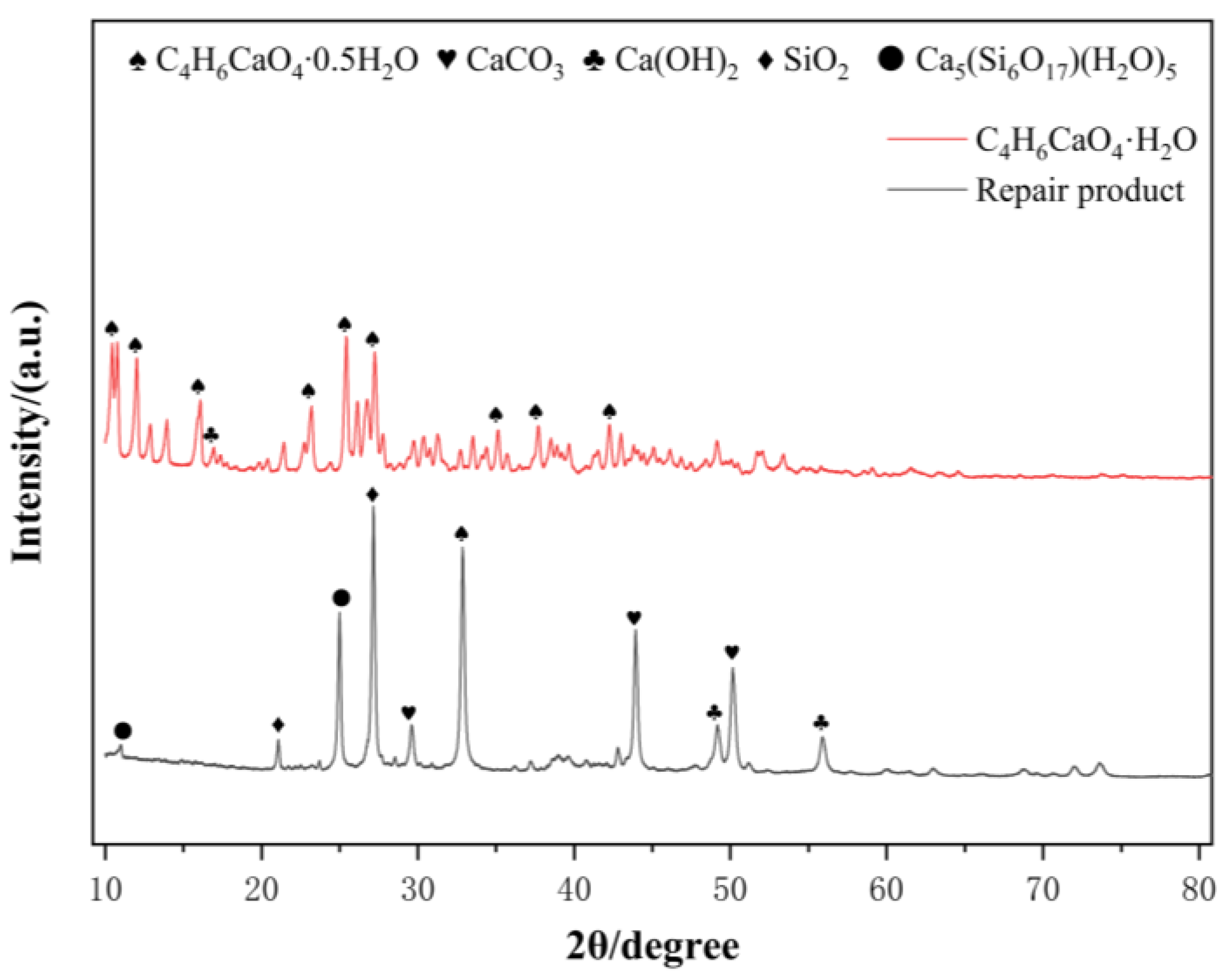 Applsci 13 09403 g005