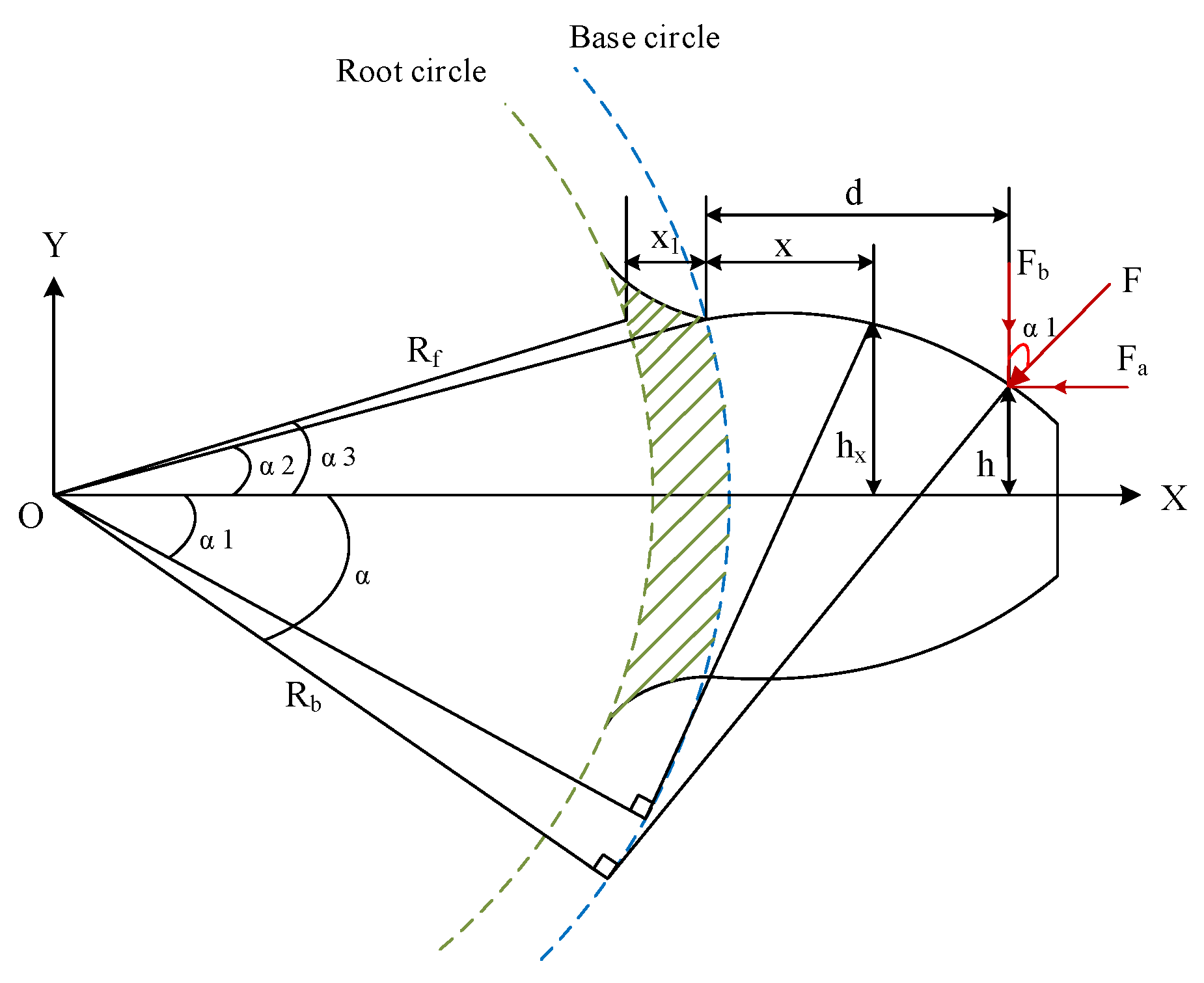Applsci 13 09413 g001