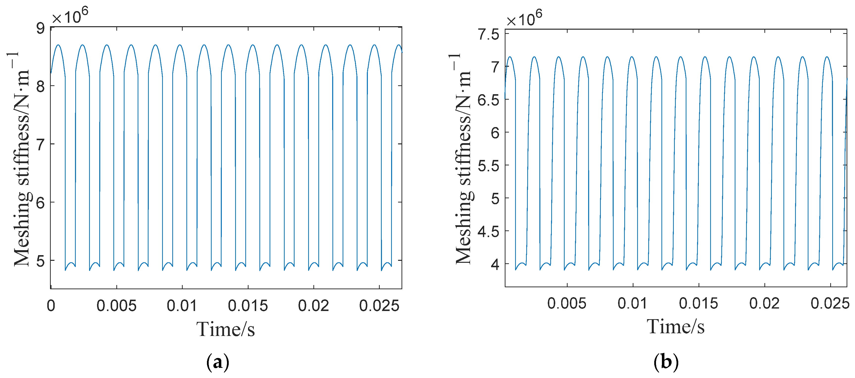 Applsci 13 09413 g003