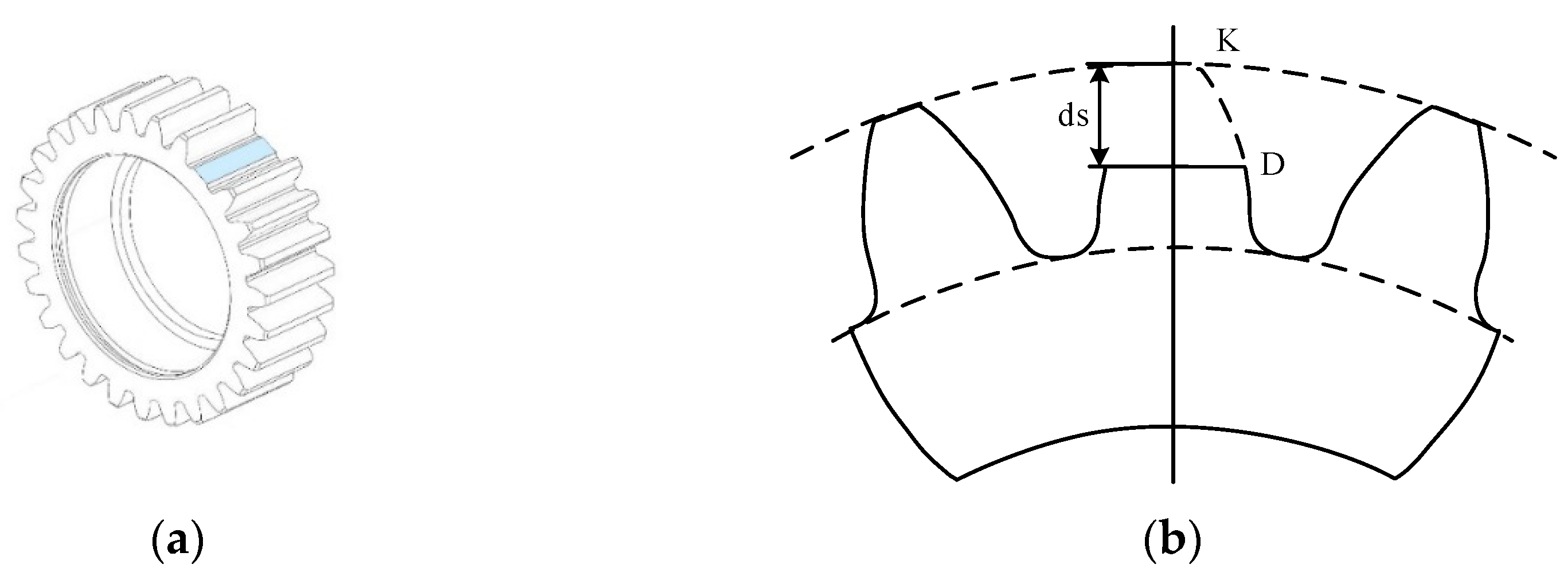 Applsci 13 09413 g004