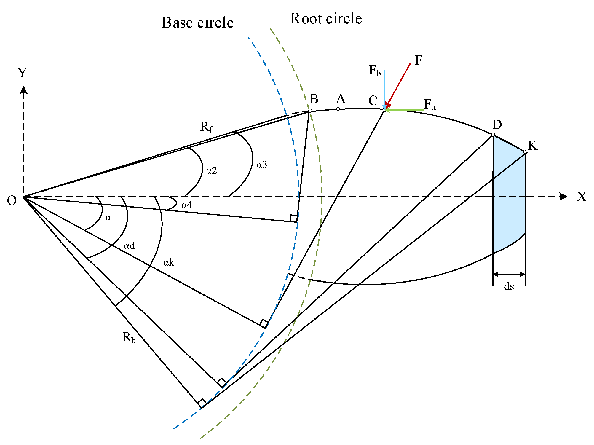 Applsci 13 09413 g005