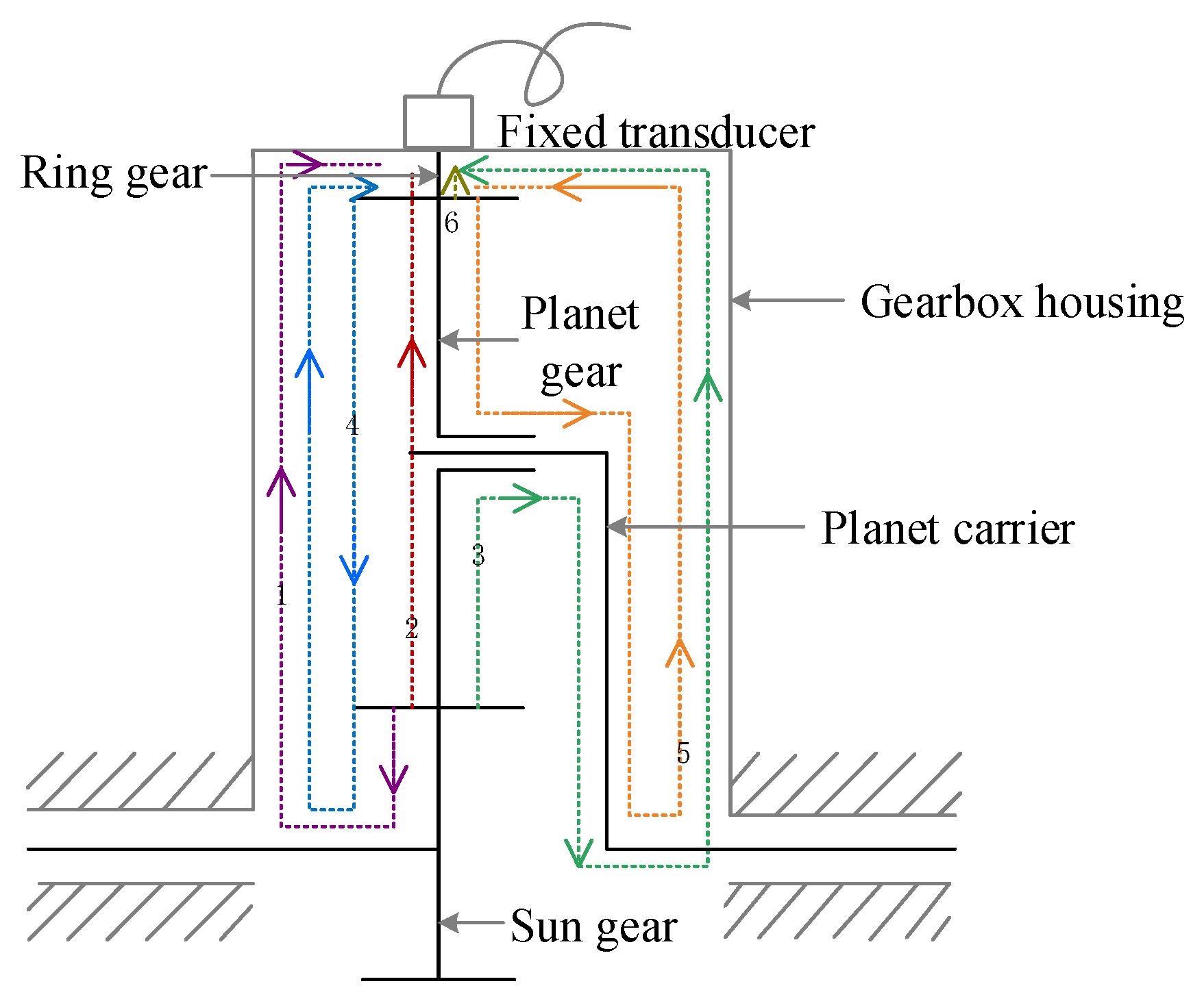 Applsci 13 09413 g007