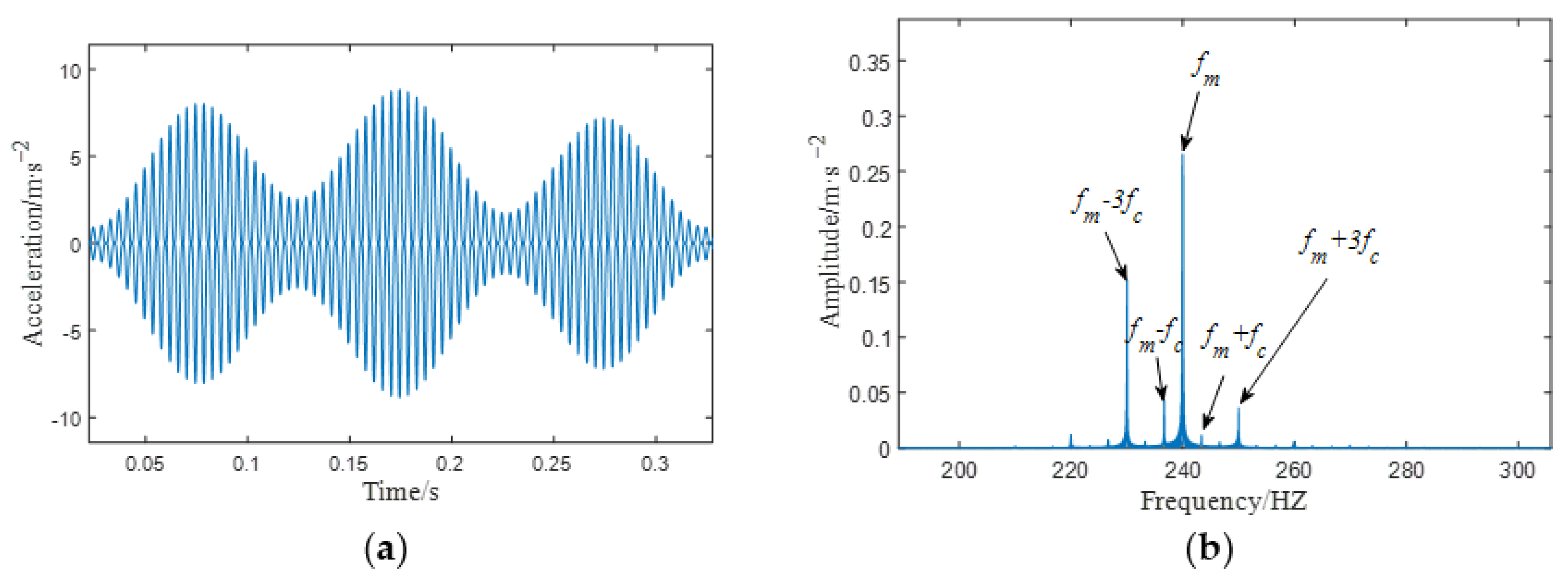 Applsci 13 09413 g011