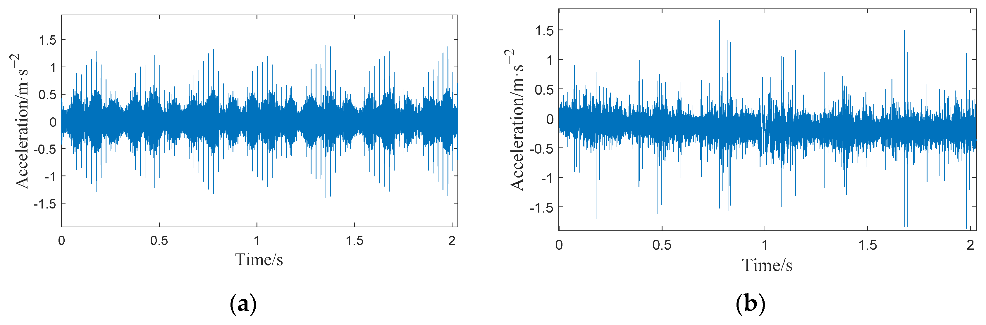 Applsci 13 09413 g016a