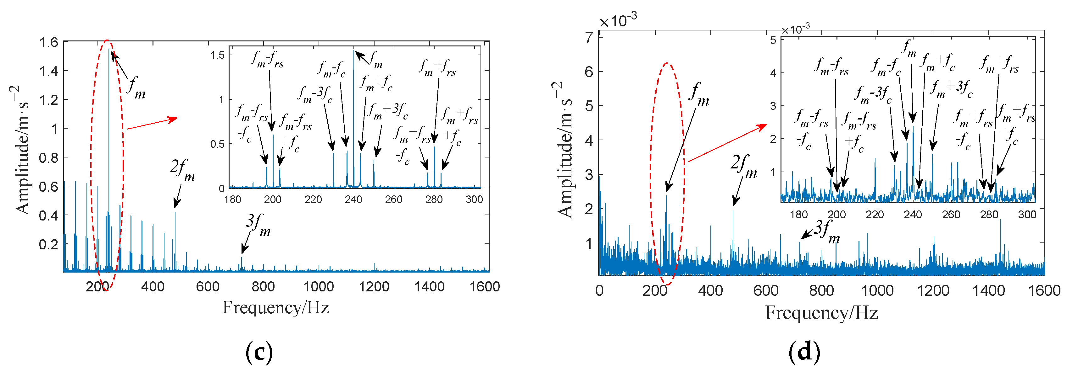 Applsci 13 09413 g016b