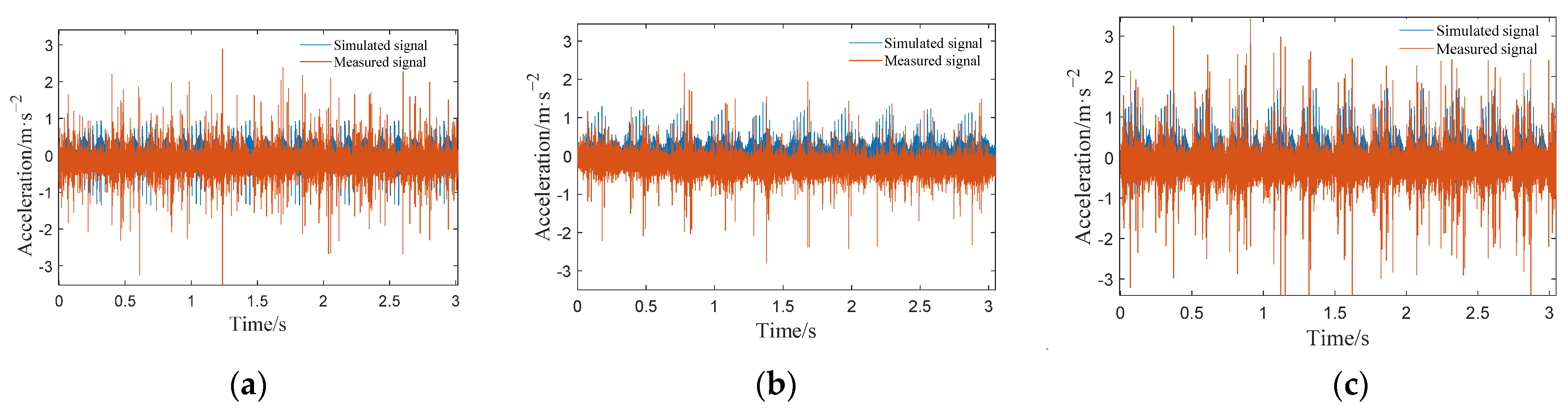 Applsci 13 09413 g018