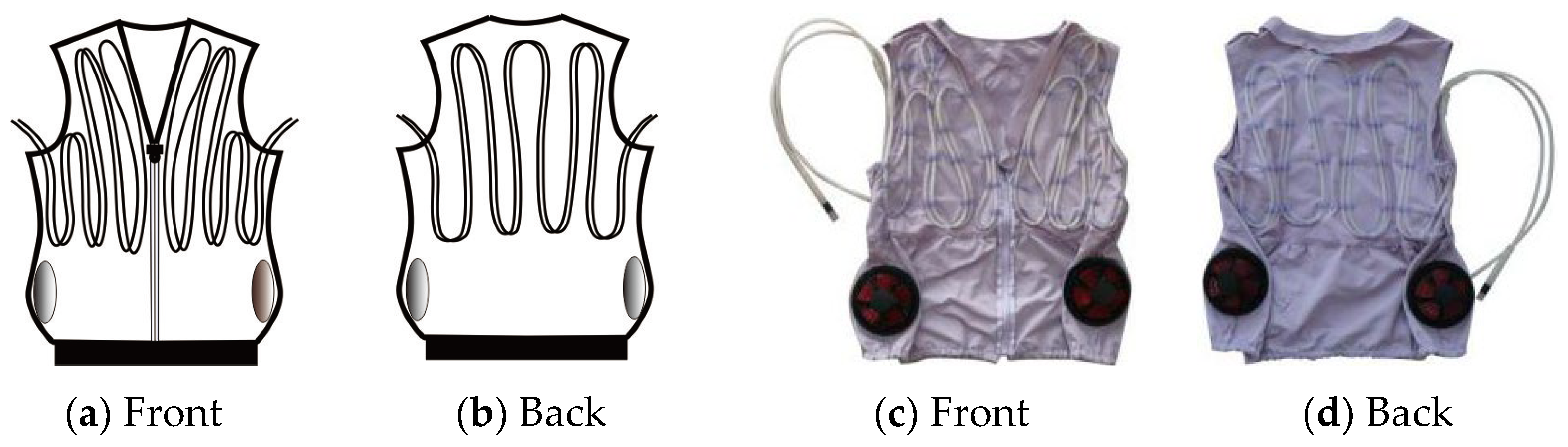 Applsci 13 09414 g003