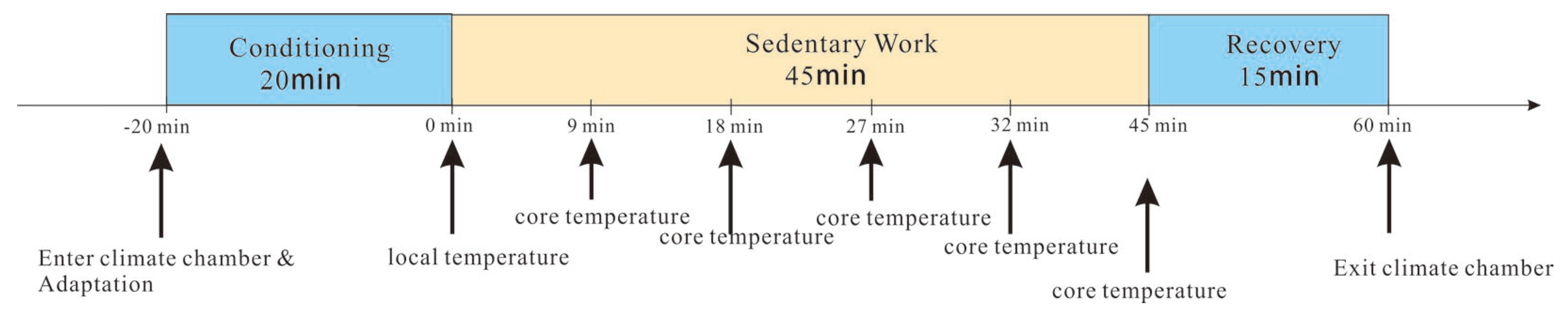 Applsci 13 09414 g009