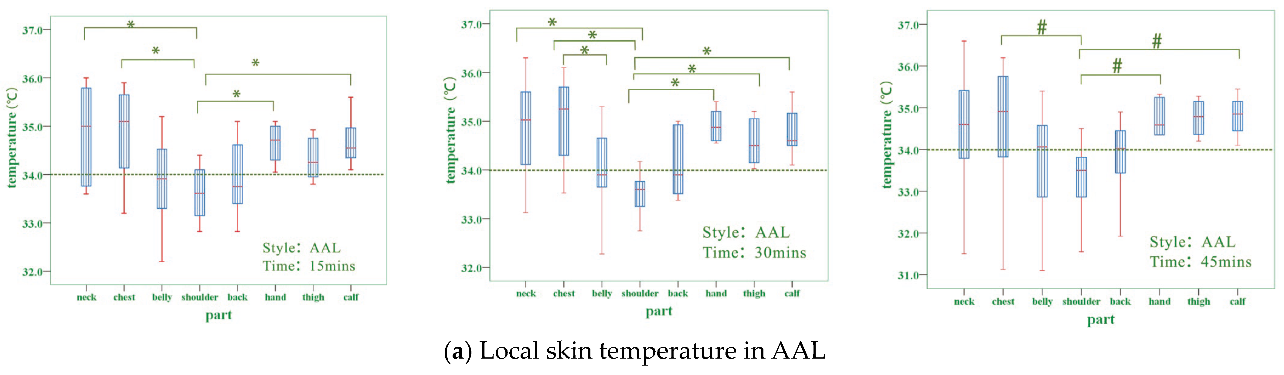 Applsci 13 09414 g011a