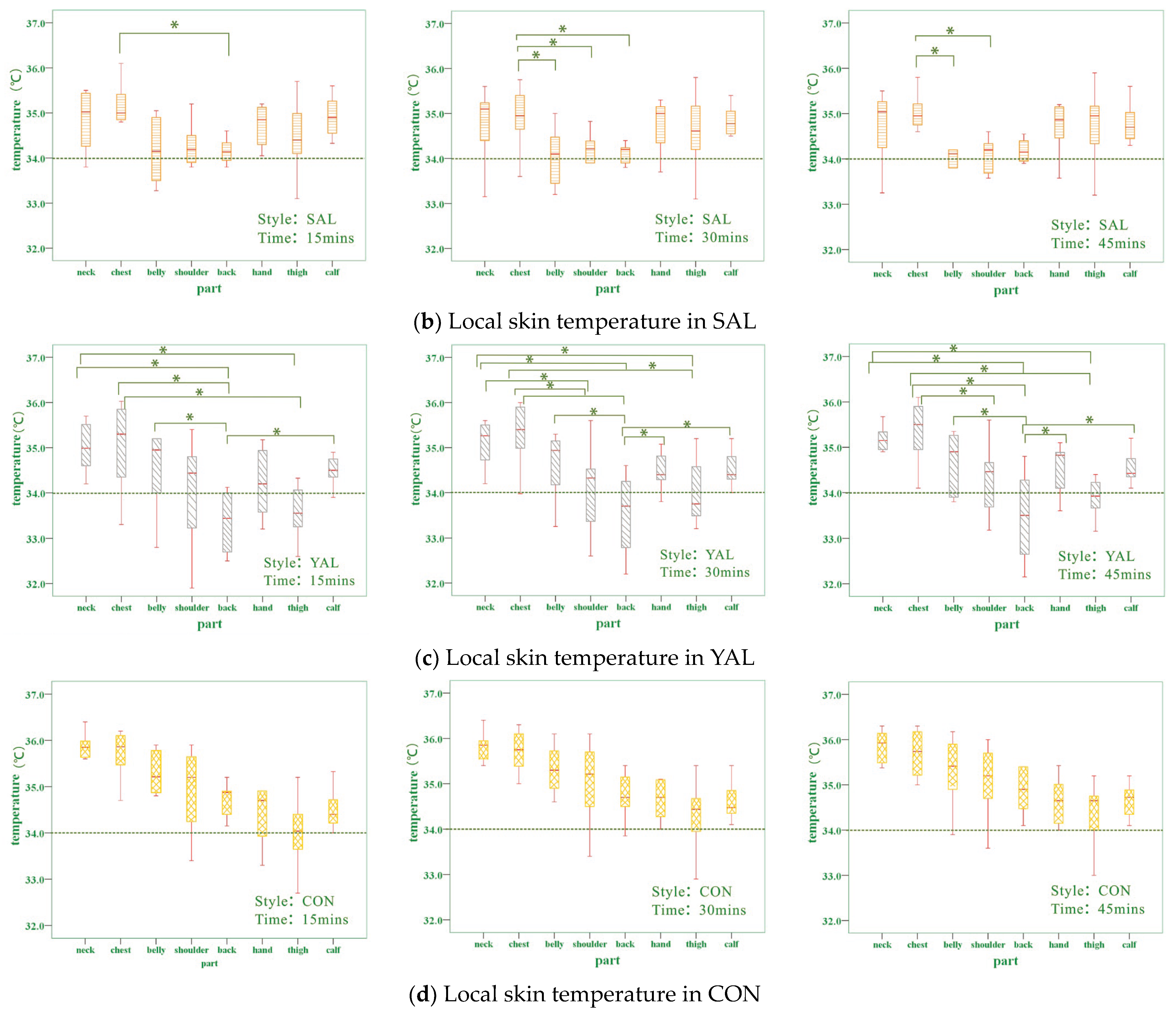 Applsci 13 09414 g011b