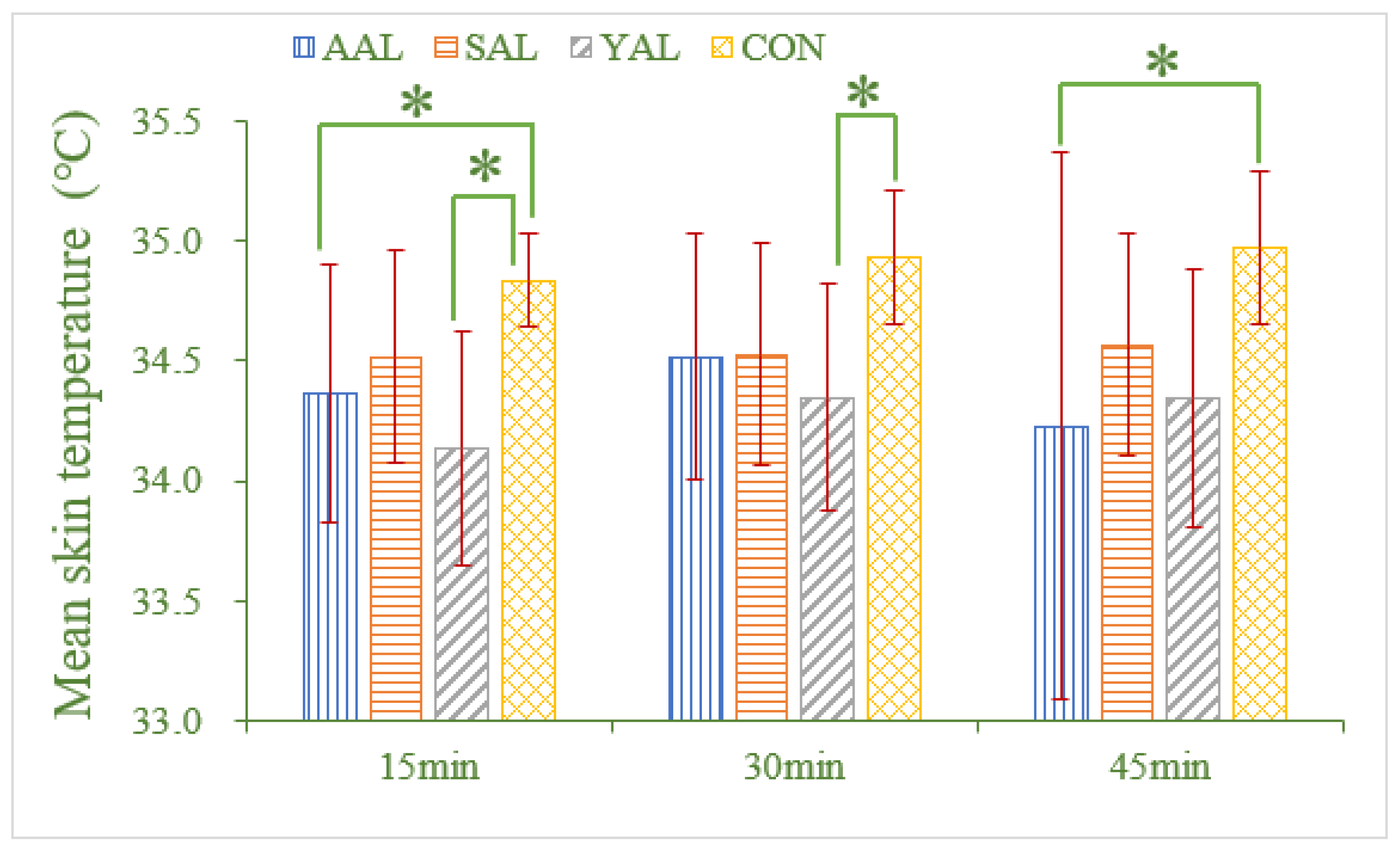 Applsci 13 09414 g013