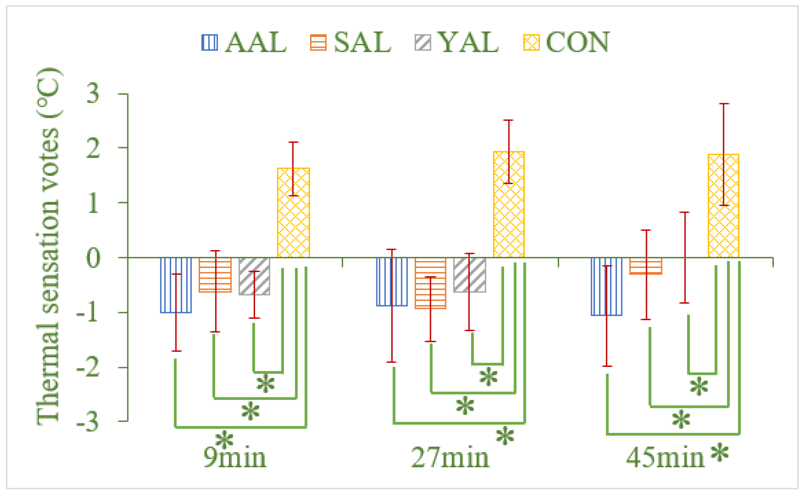 Applsci 13 09414 g015