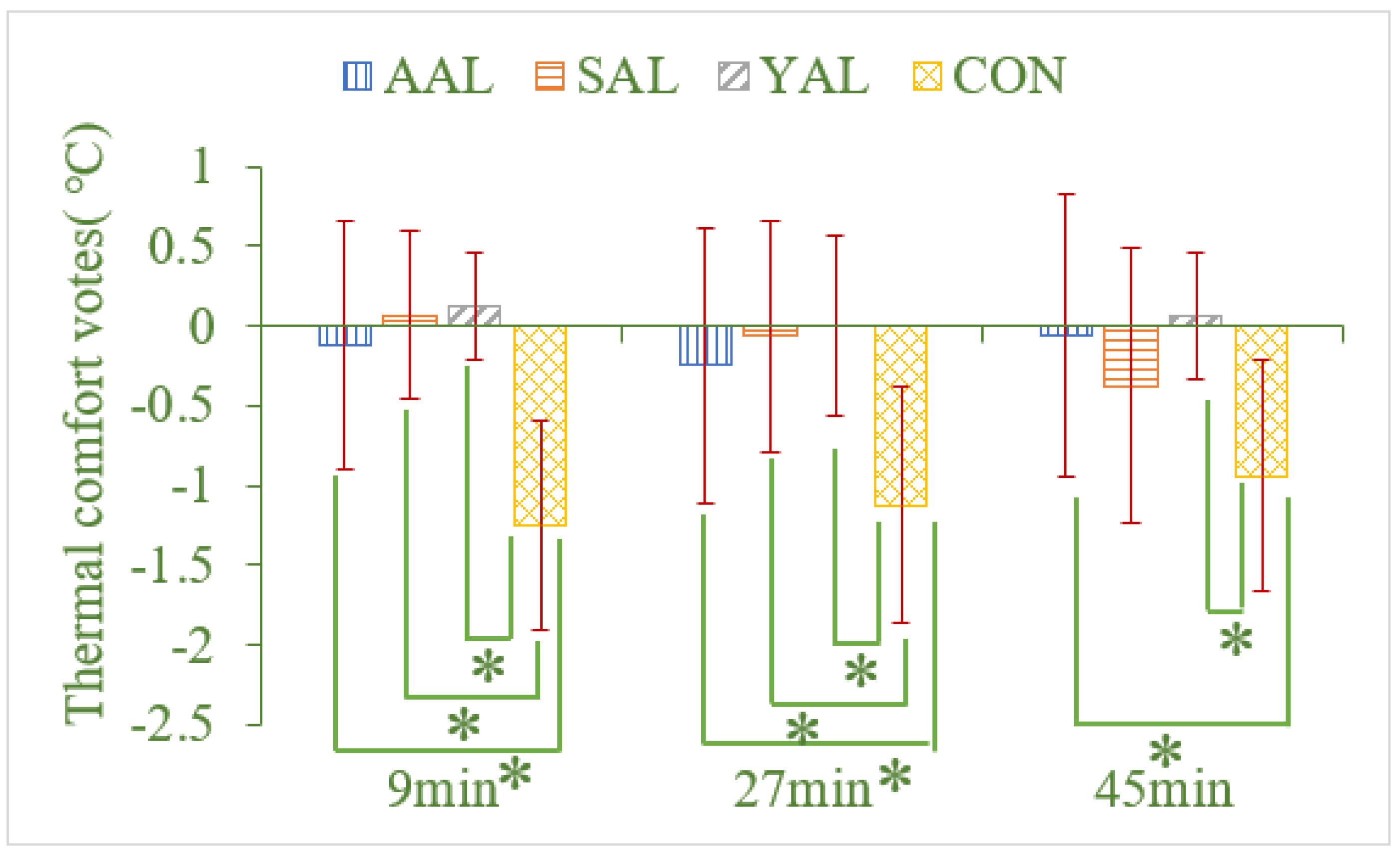 Applsci 13 09414 g016
