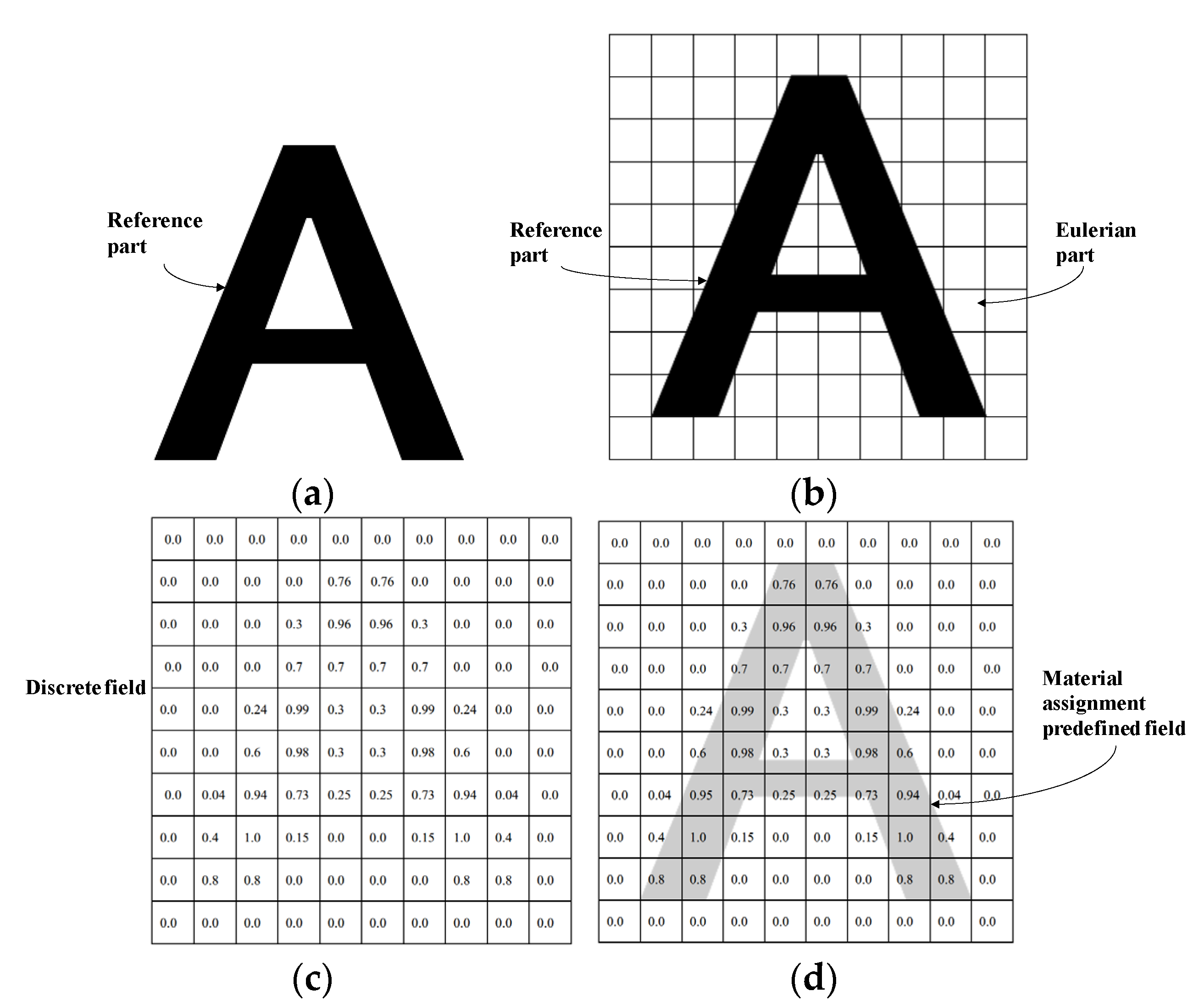 Applsci 13 09417 g004