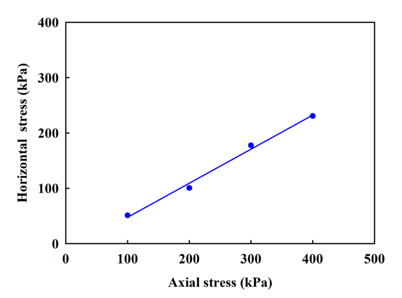 Applsci 13 09417 g006