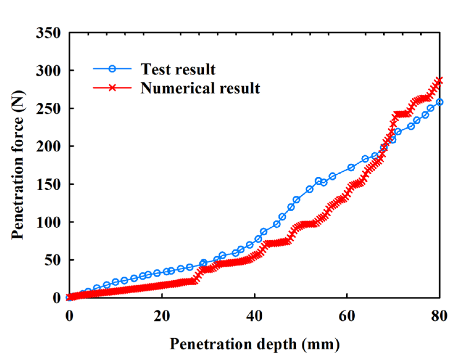 Applsci 13 09417 g009