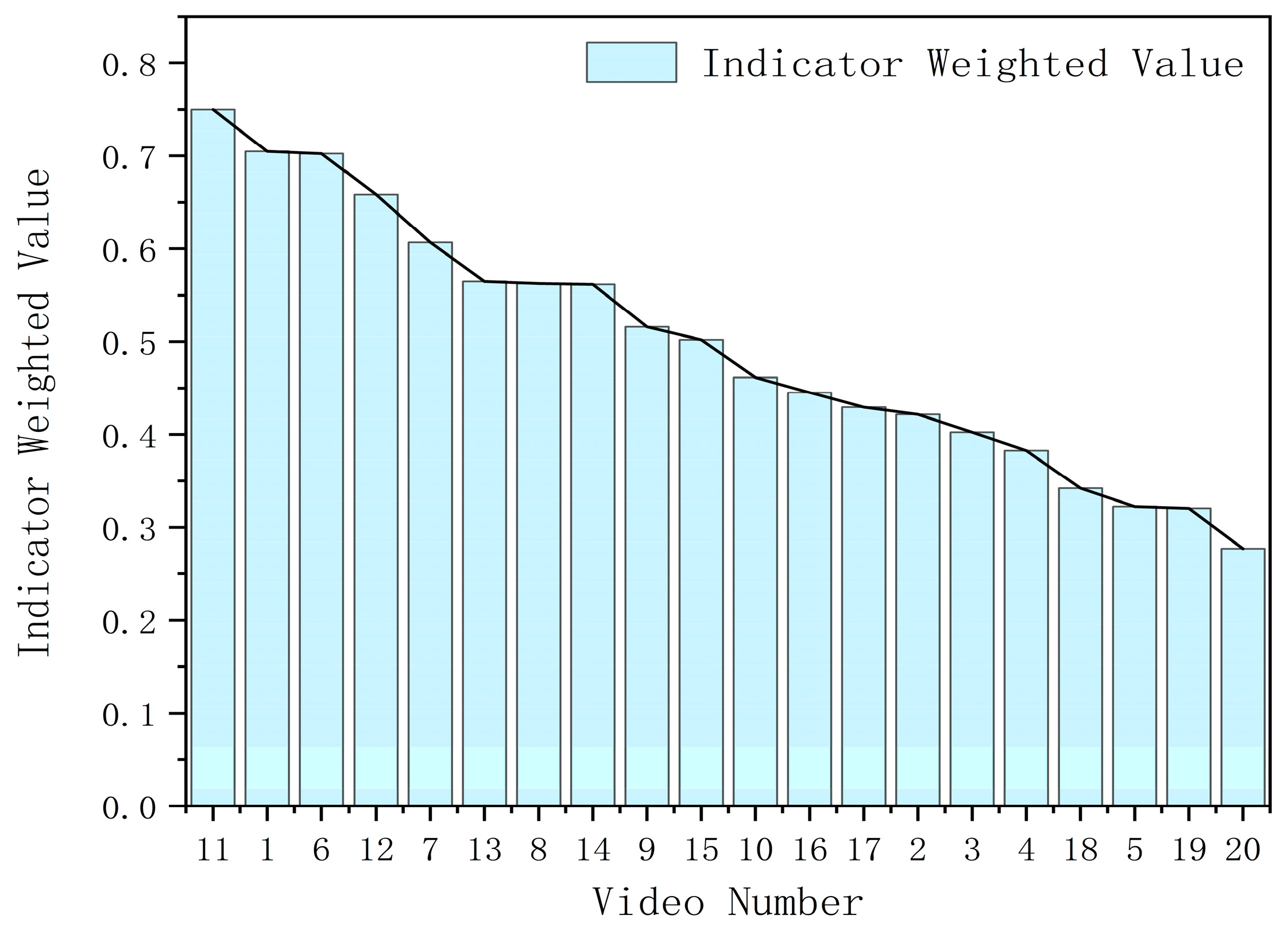 Applsci 13 09418 g006