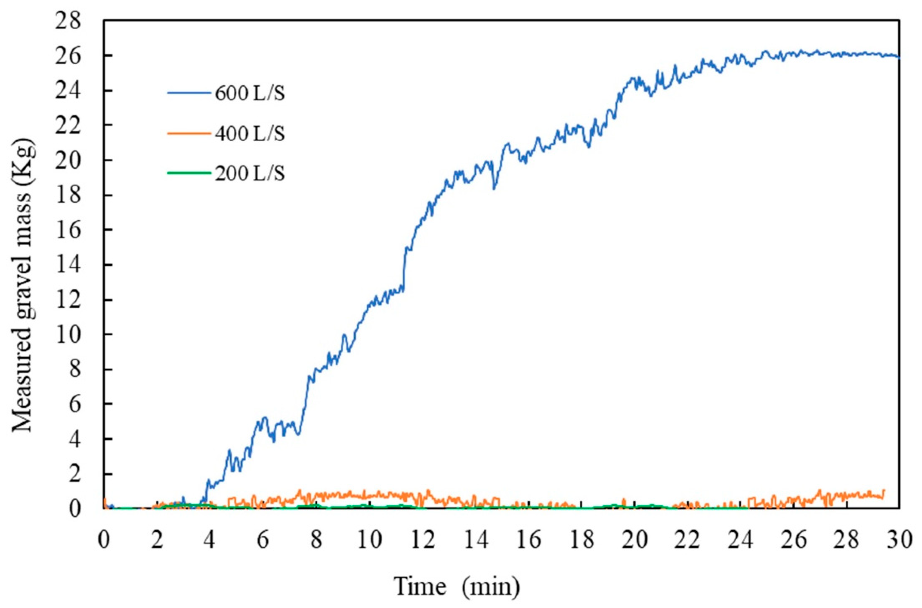Applsci 13 09429 g008