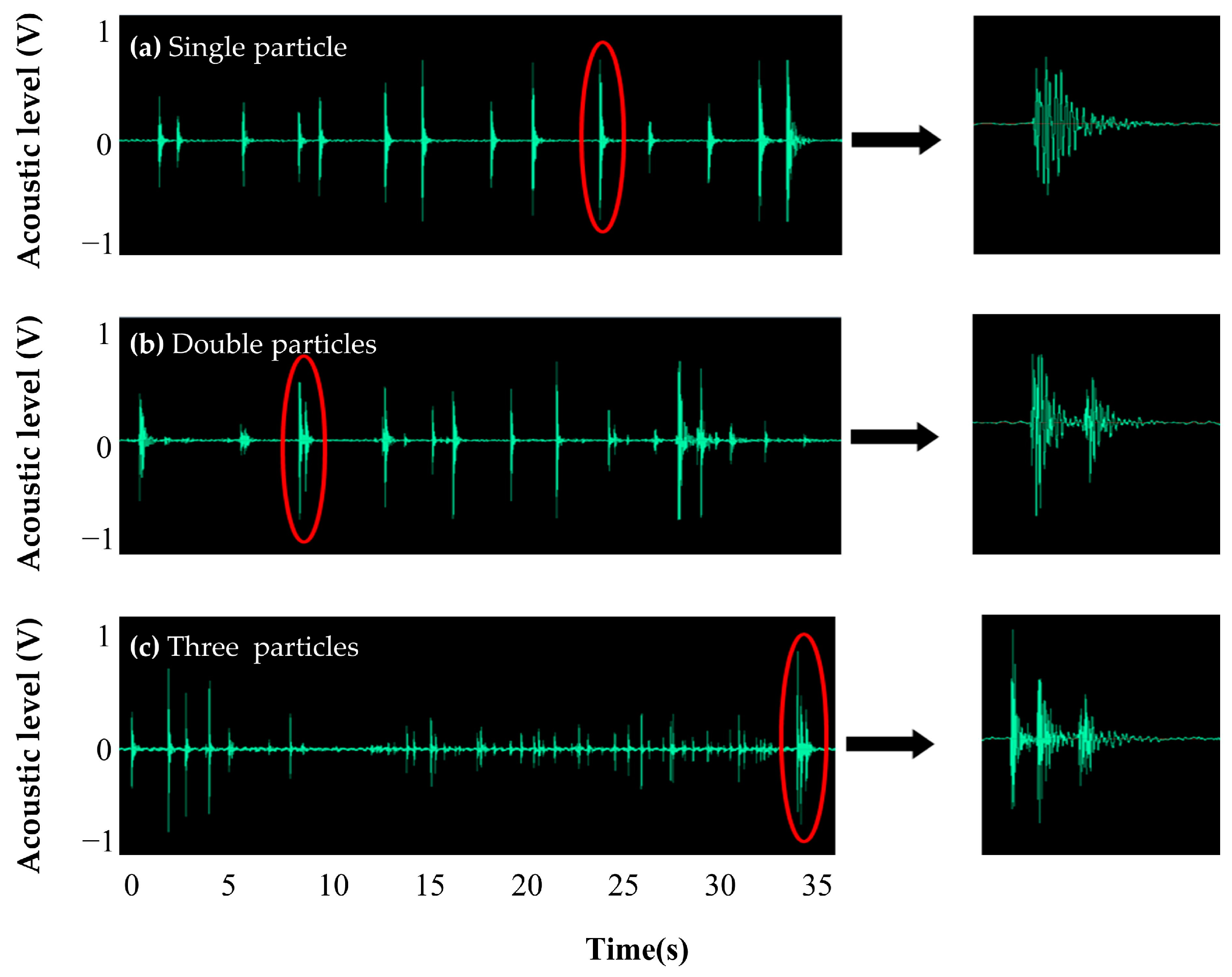 Applsci 13 09429 g011