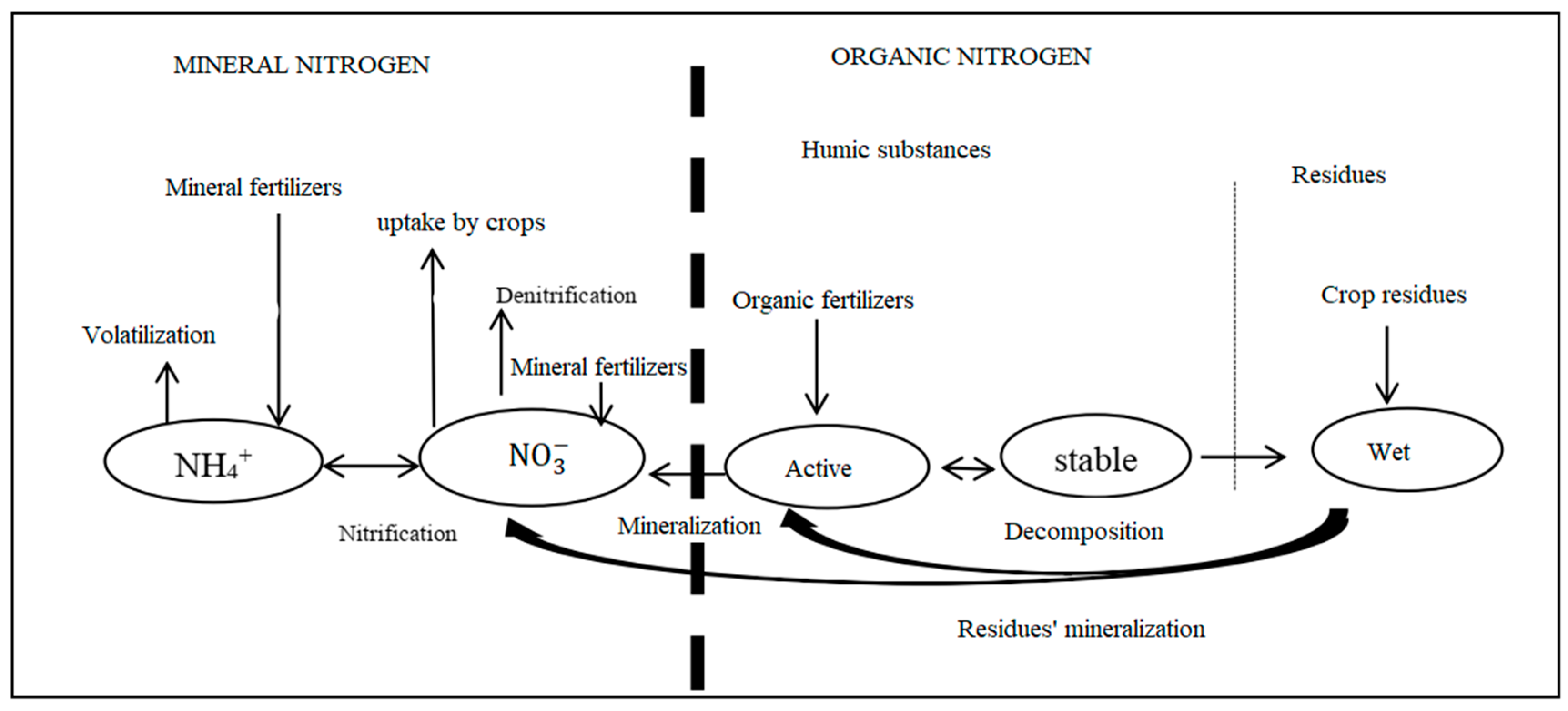 Applsci 13 09437 g003