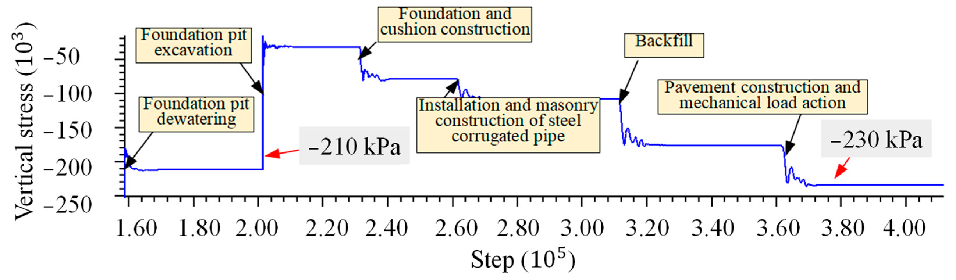 Applsci 13 09441 g014