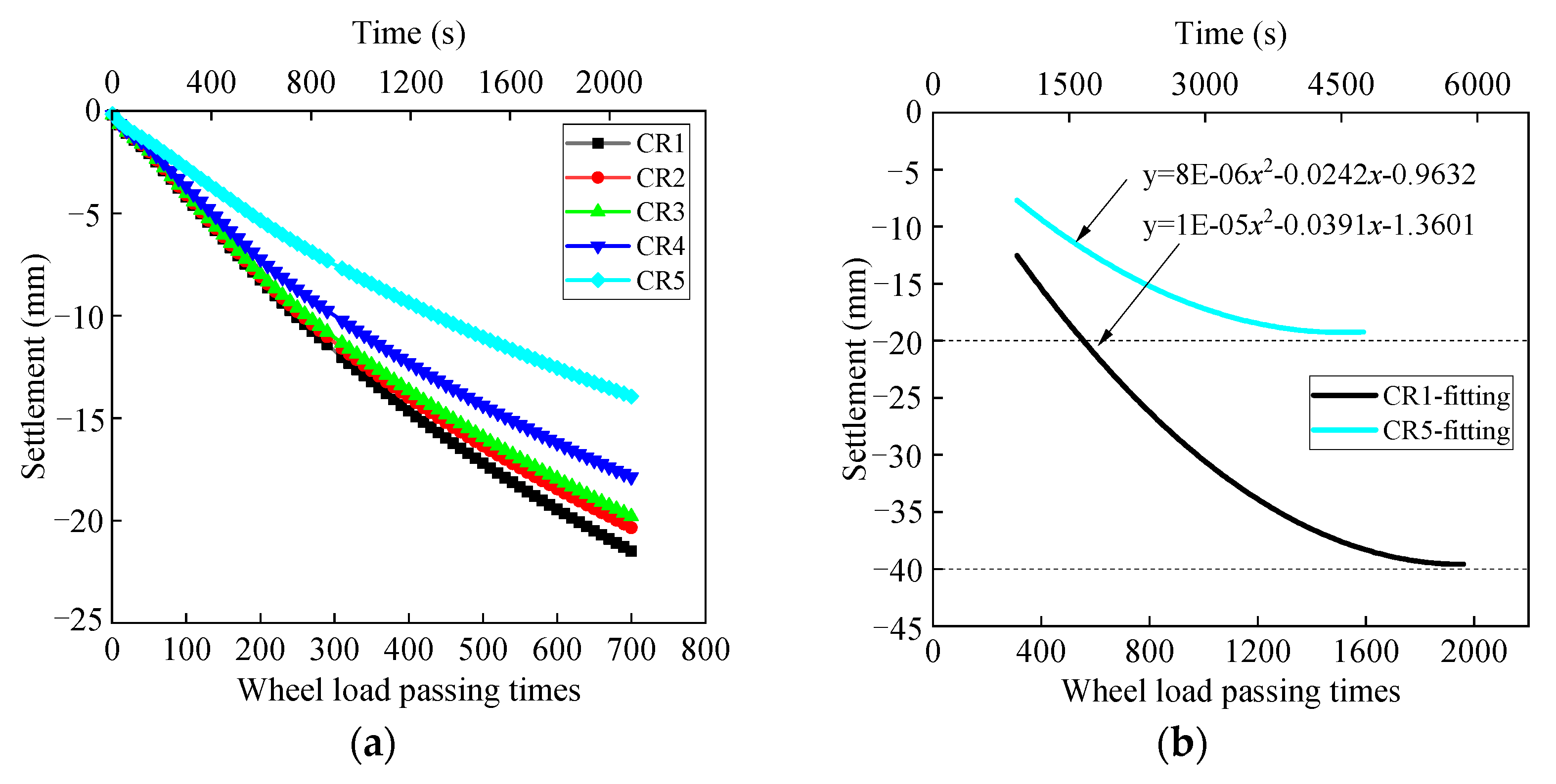 Applsci 13 09441 g022