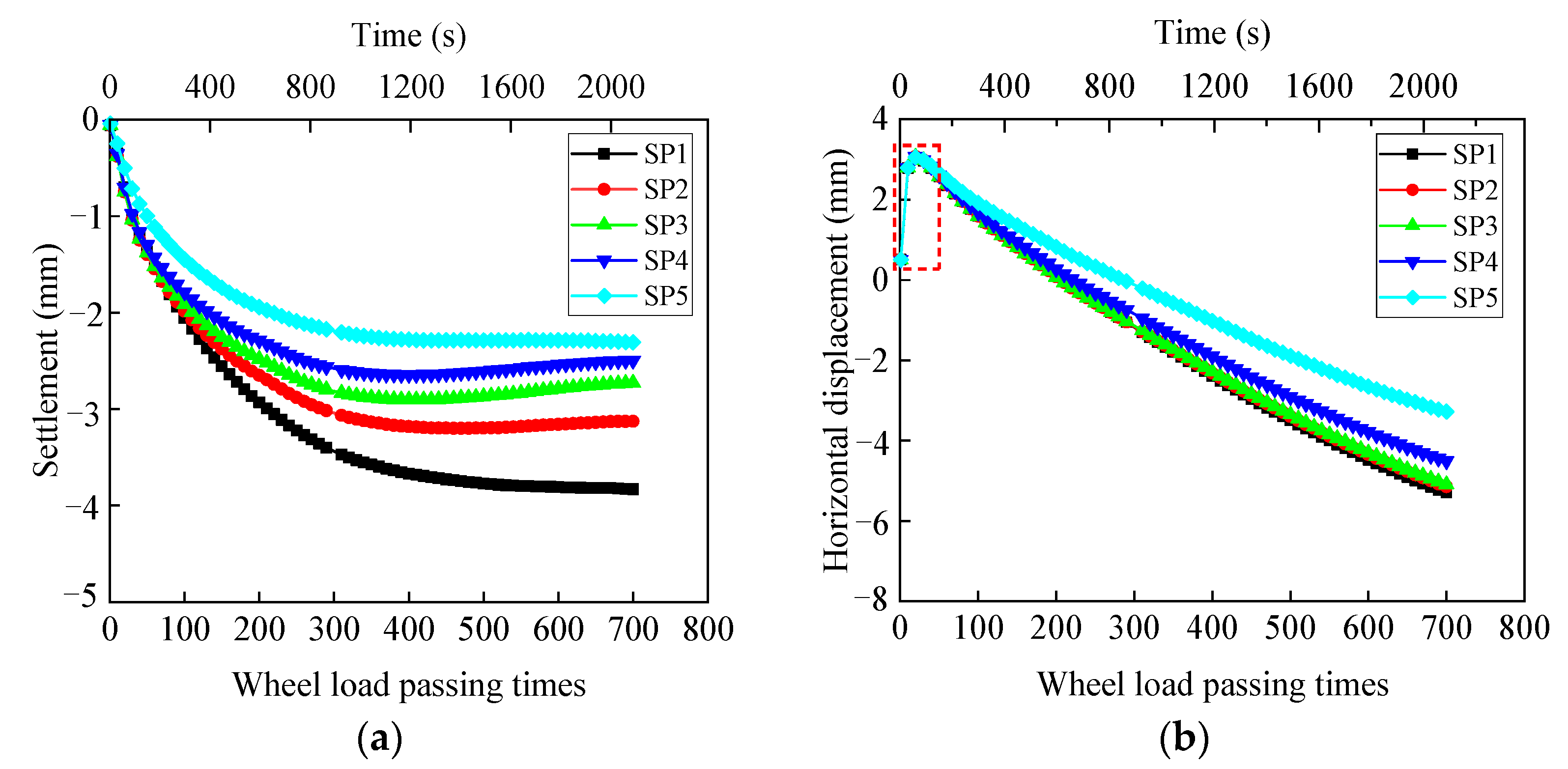 Applsci 13 09441 g023