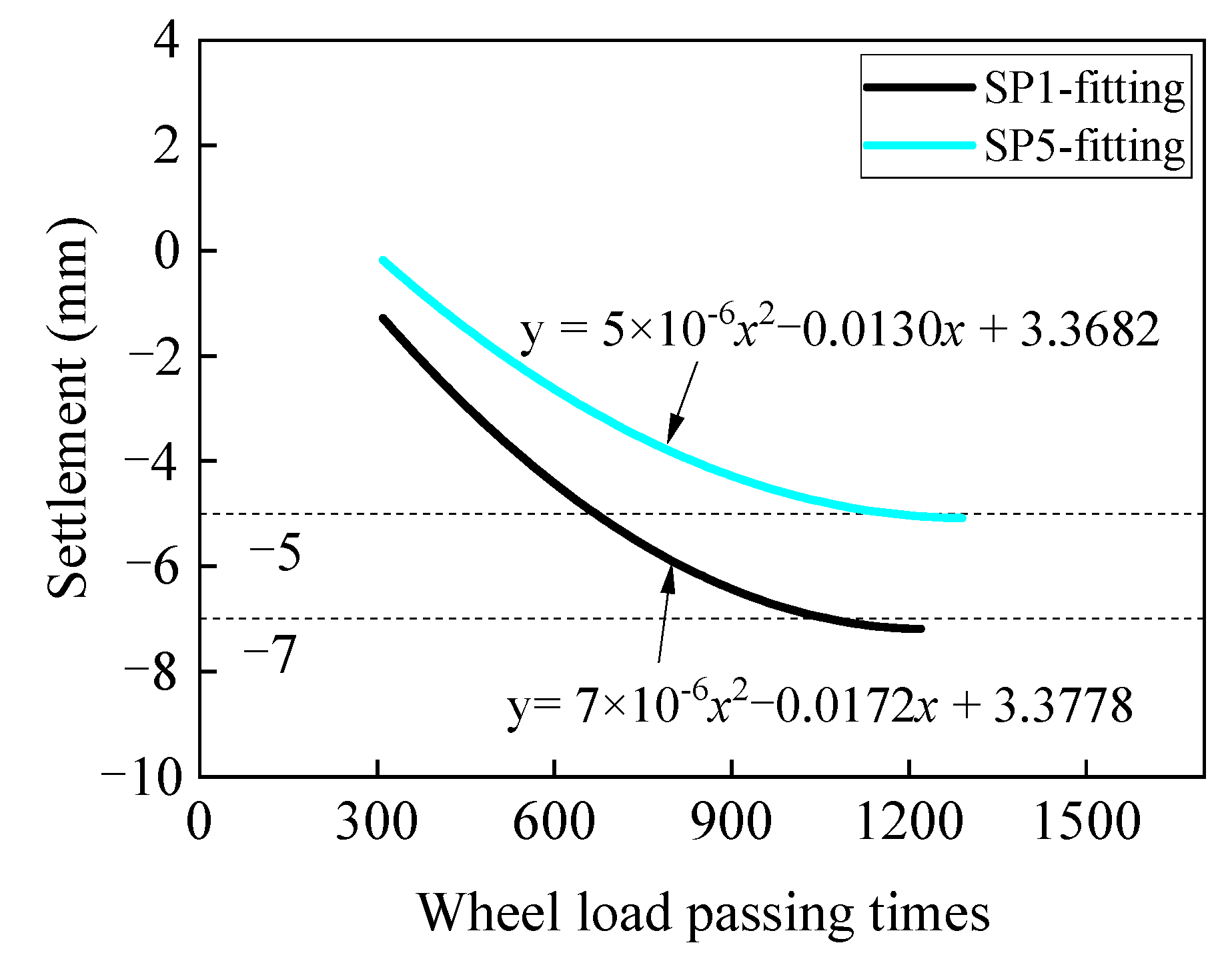Applsci 13 09441 g024