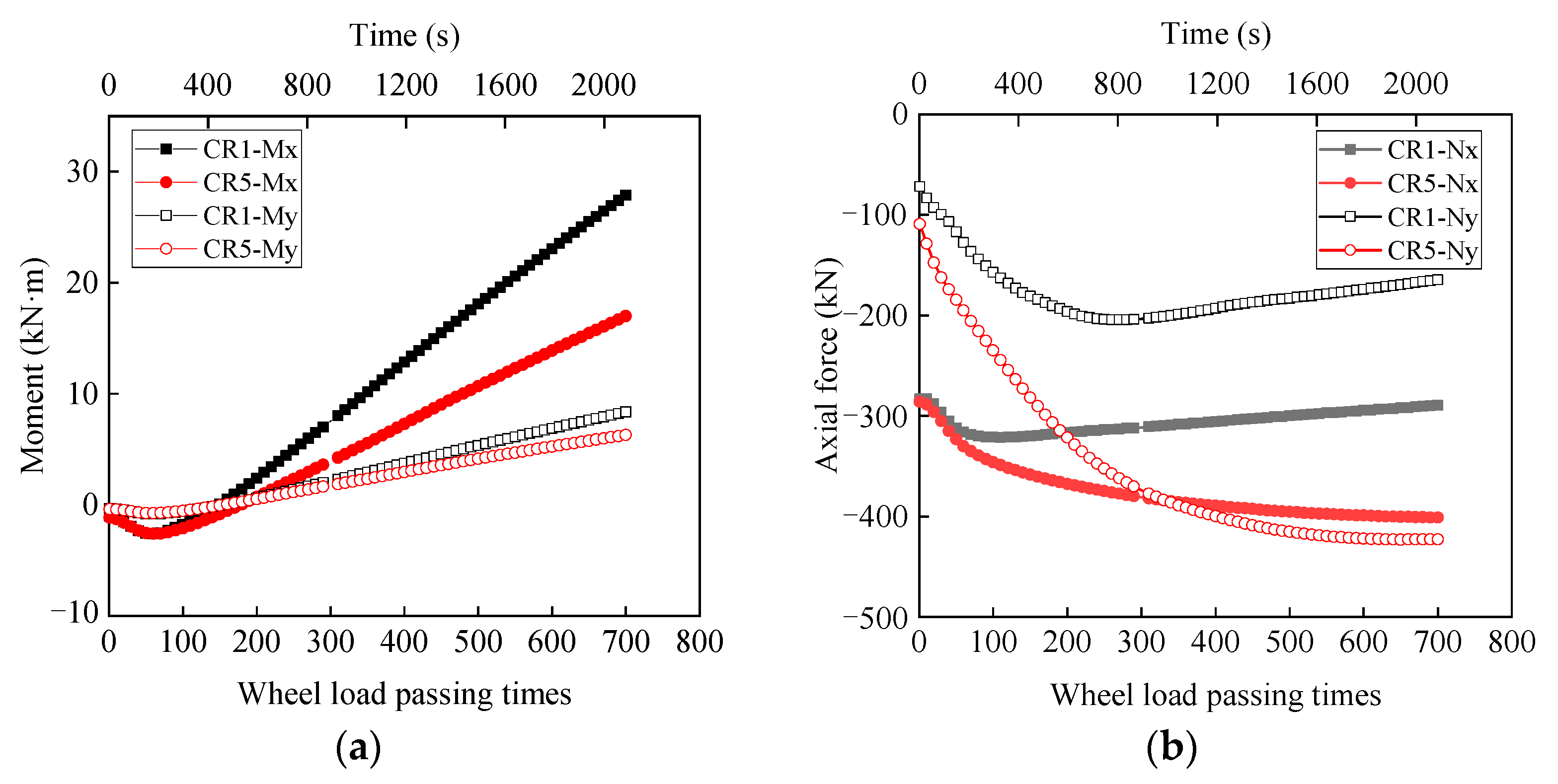 Applsci 13 09441 g027