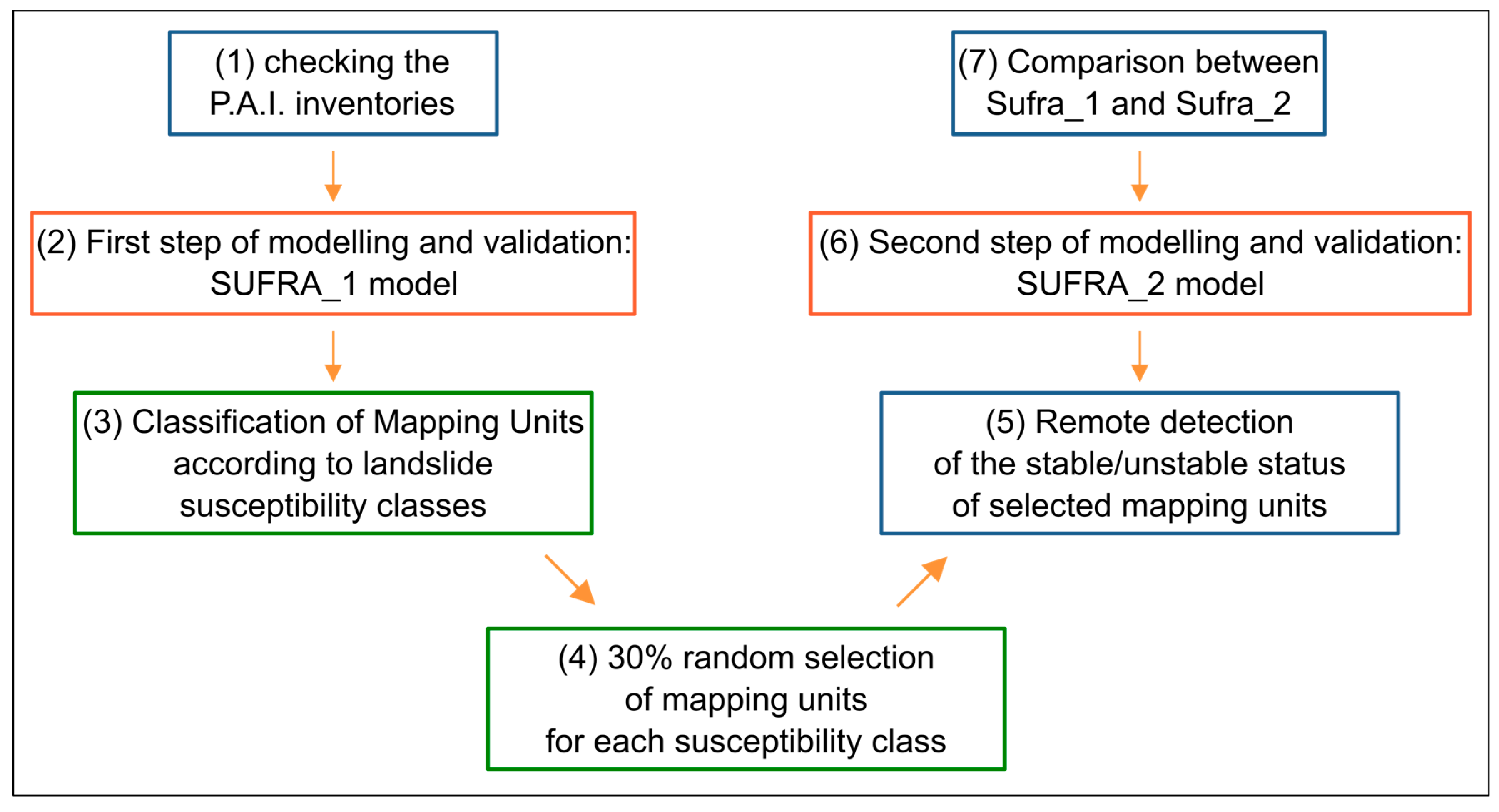 Applsci 13 09449 g004