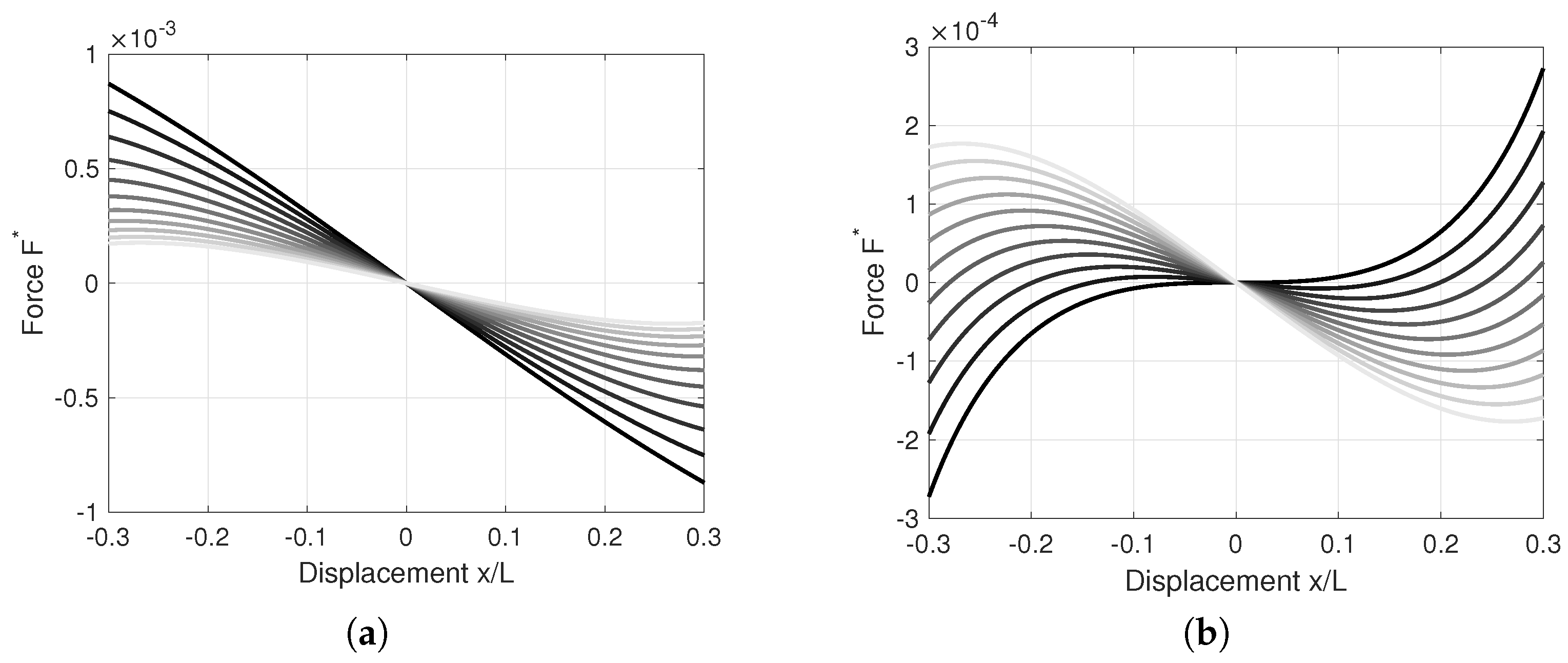 Applsci 13 09458 g003