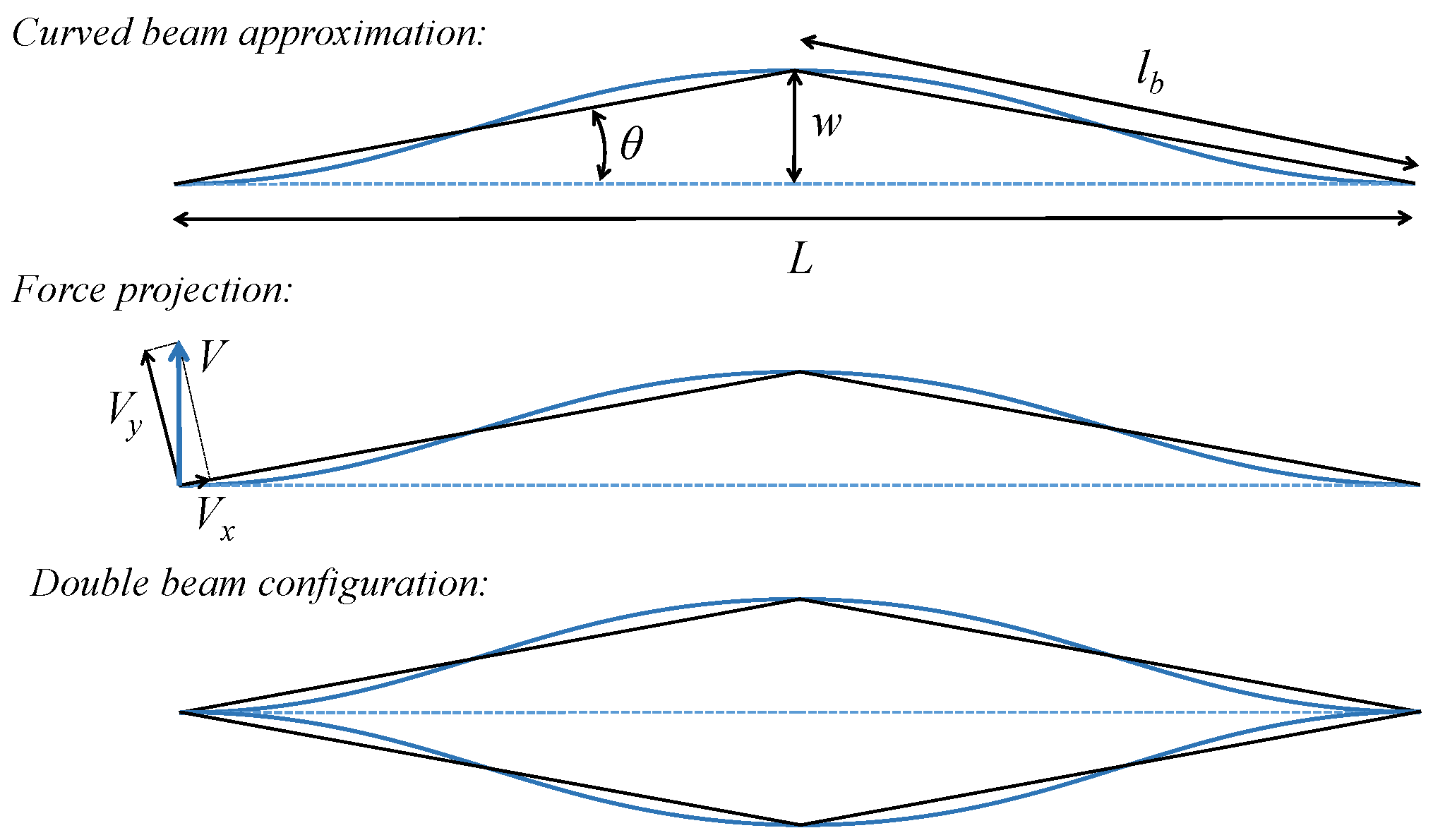 Applsci 13 09458 g004