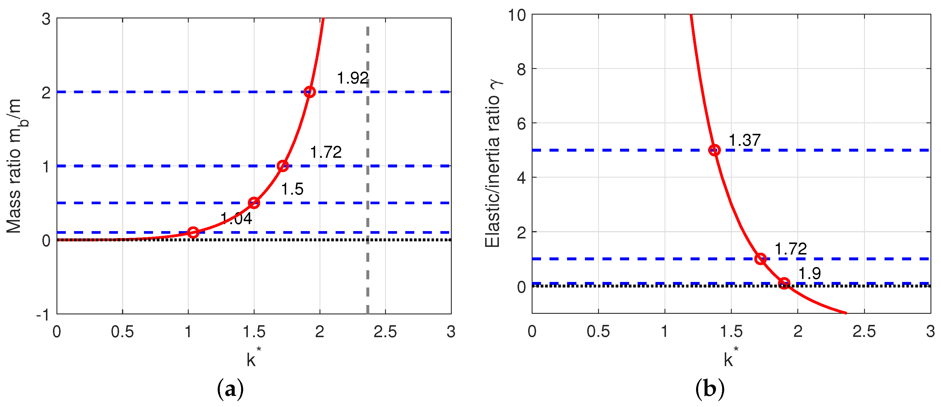 Applsci 13 09458 g006