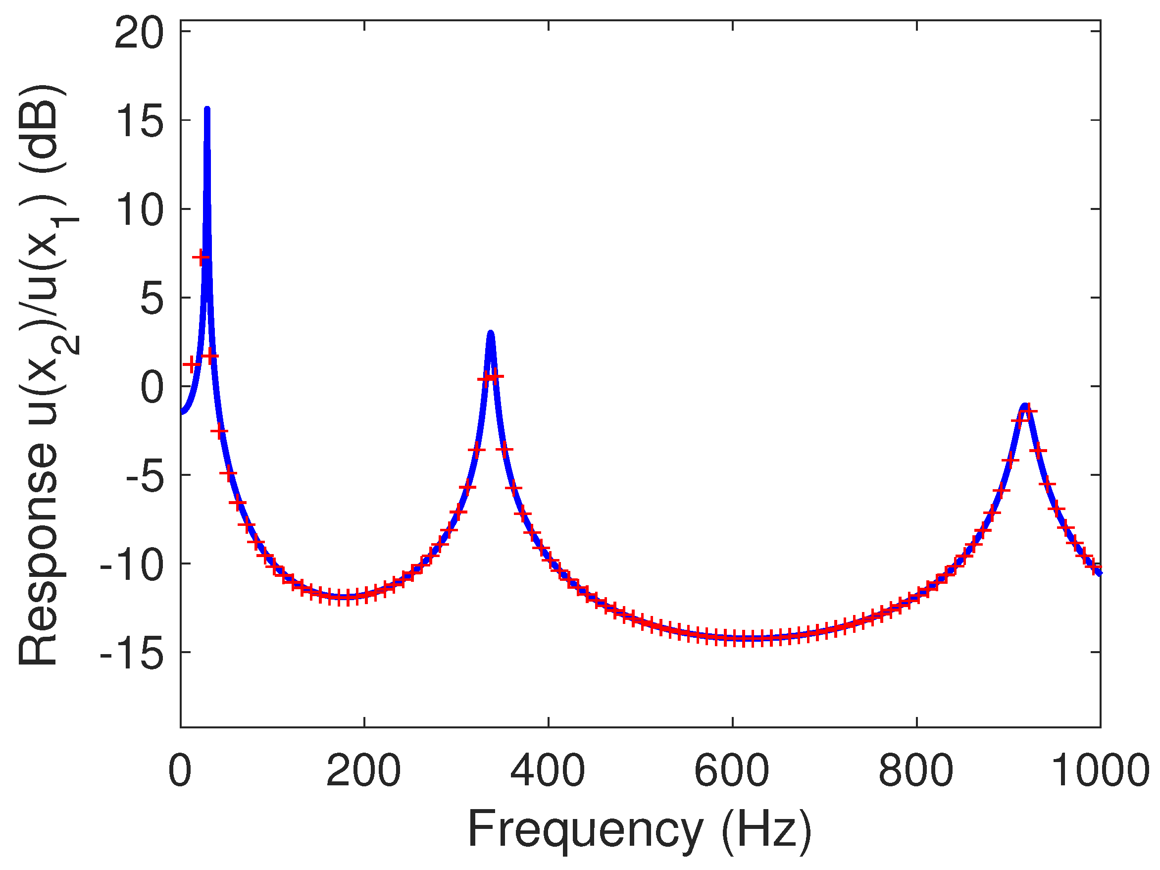 Applsci 13 09458 g009