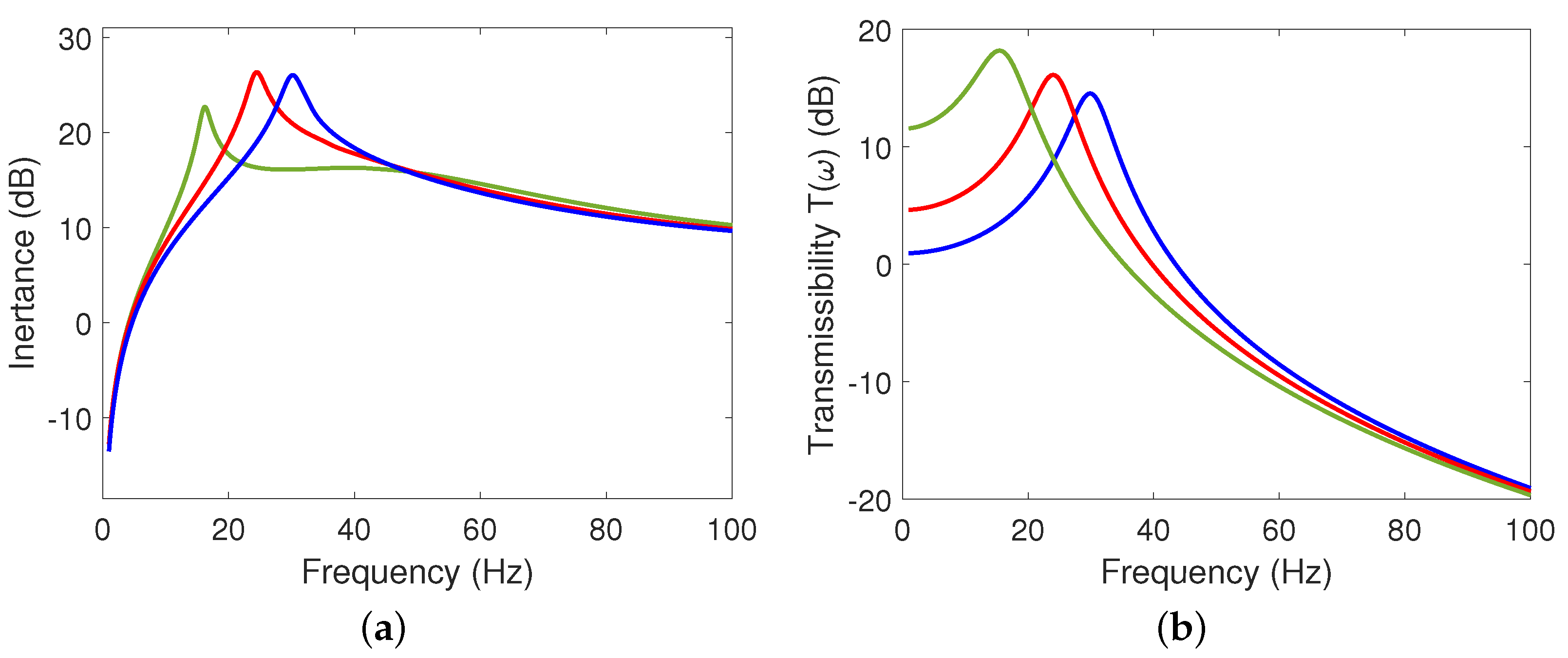 Applsci 13 09458 g013