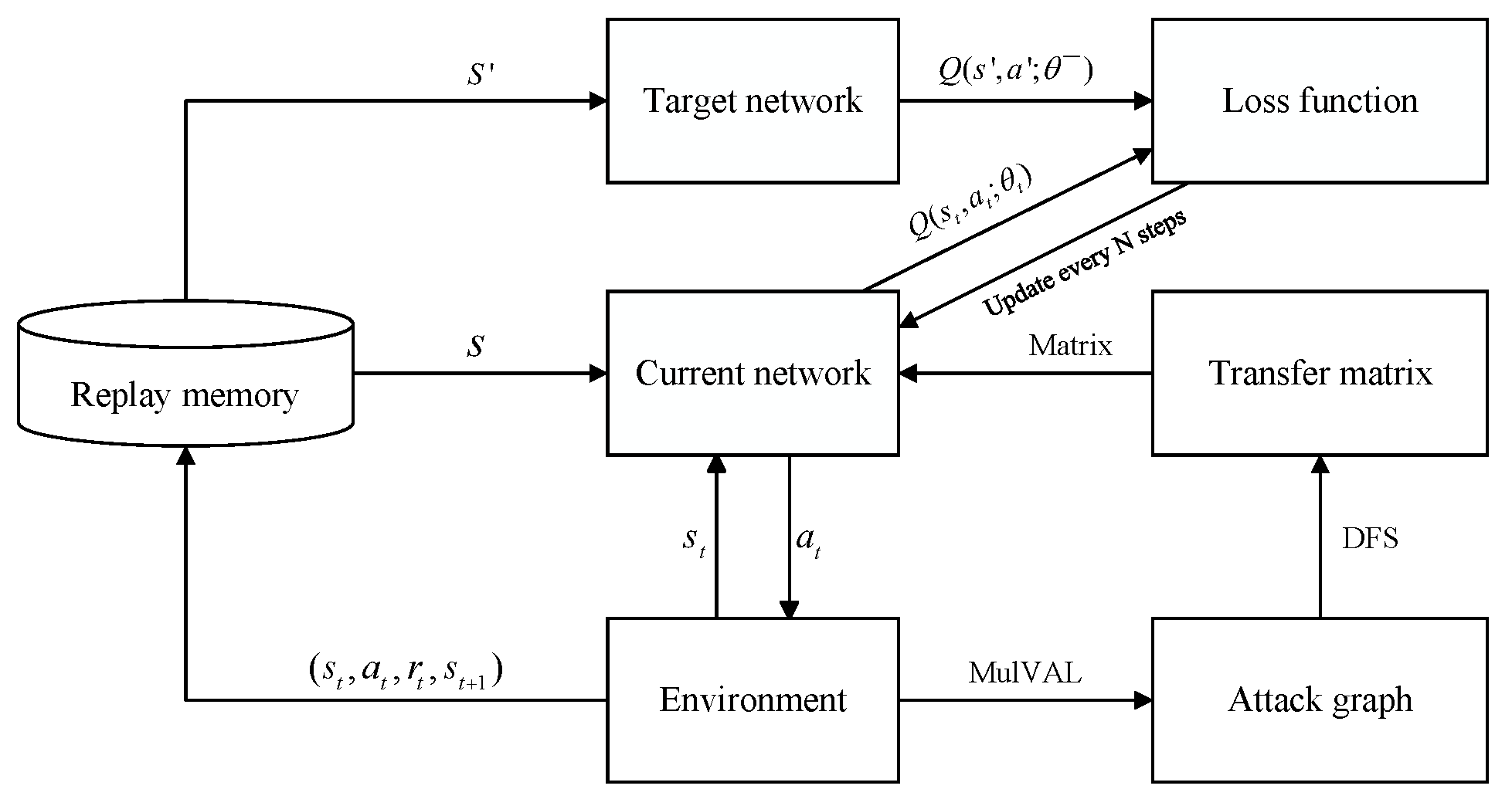 Applsci 13 09467 g002