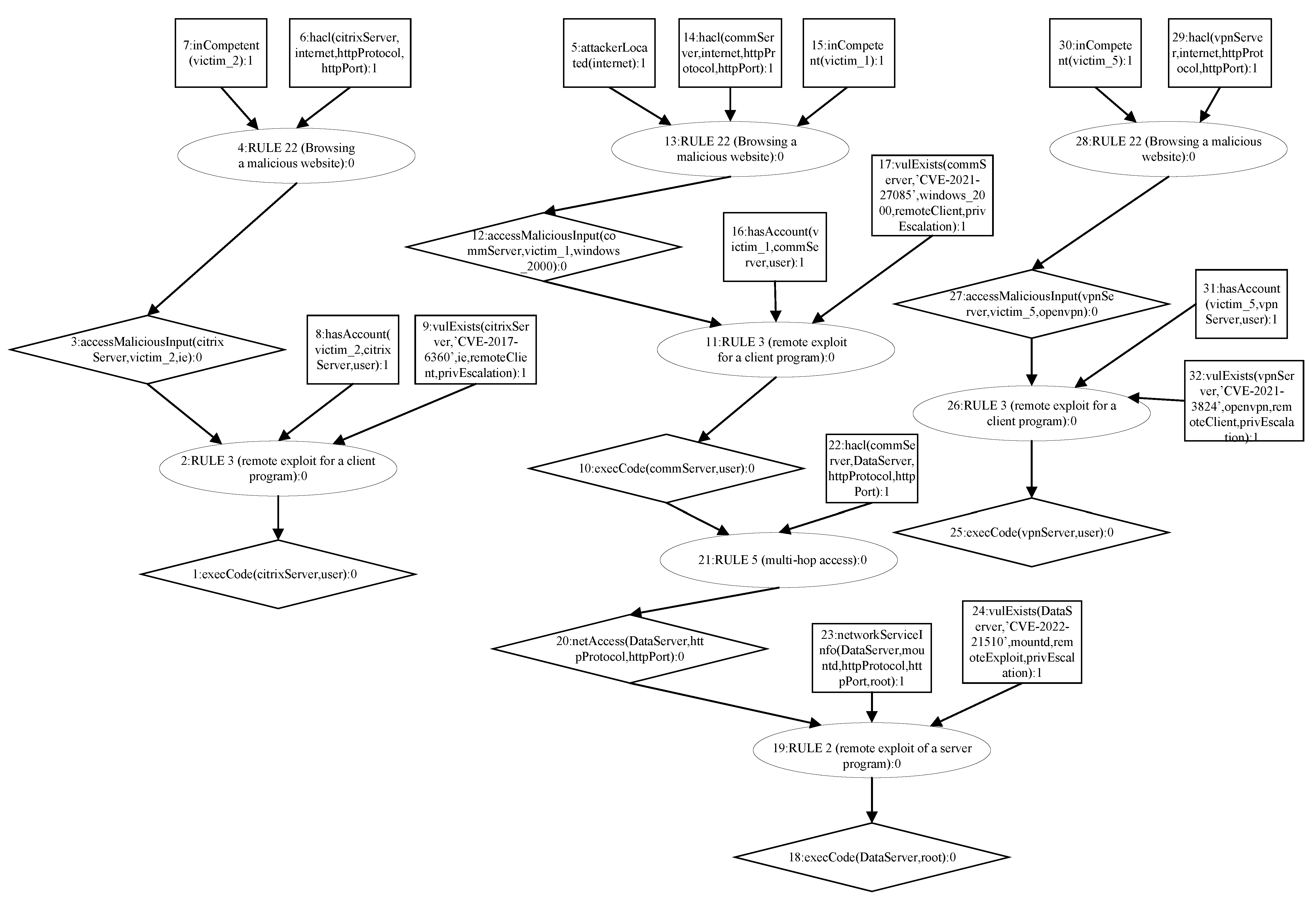 Applsci 13 09467 g003