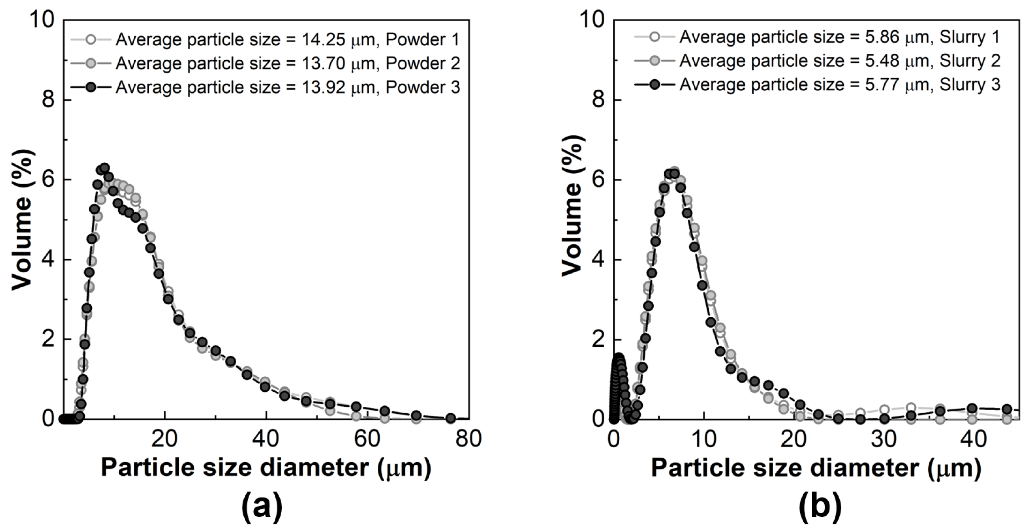 Applsci 13 09474 g002 Applsci 13 09474 g002