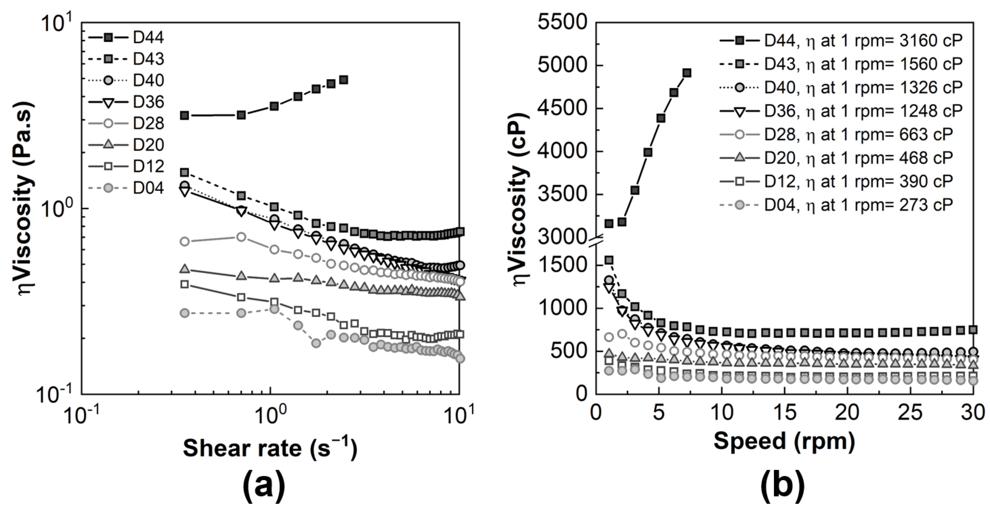 Applsci 13 09474 g003 Applsci 13 09474 g003