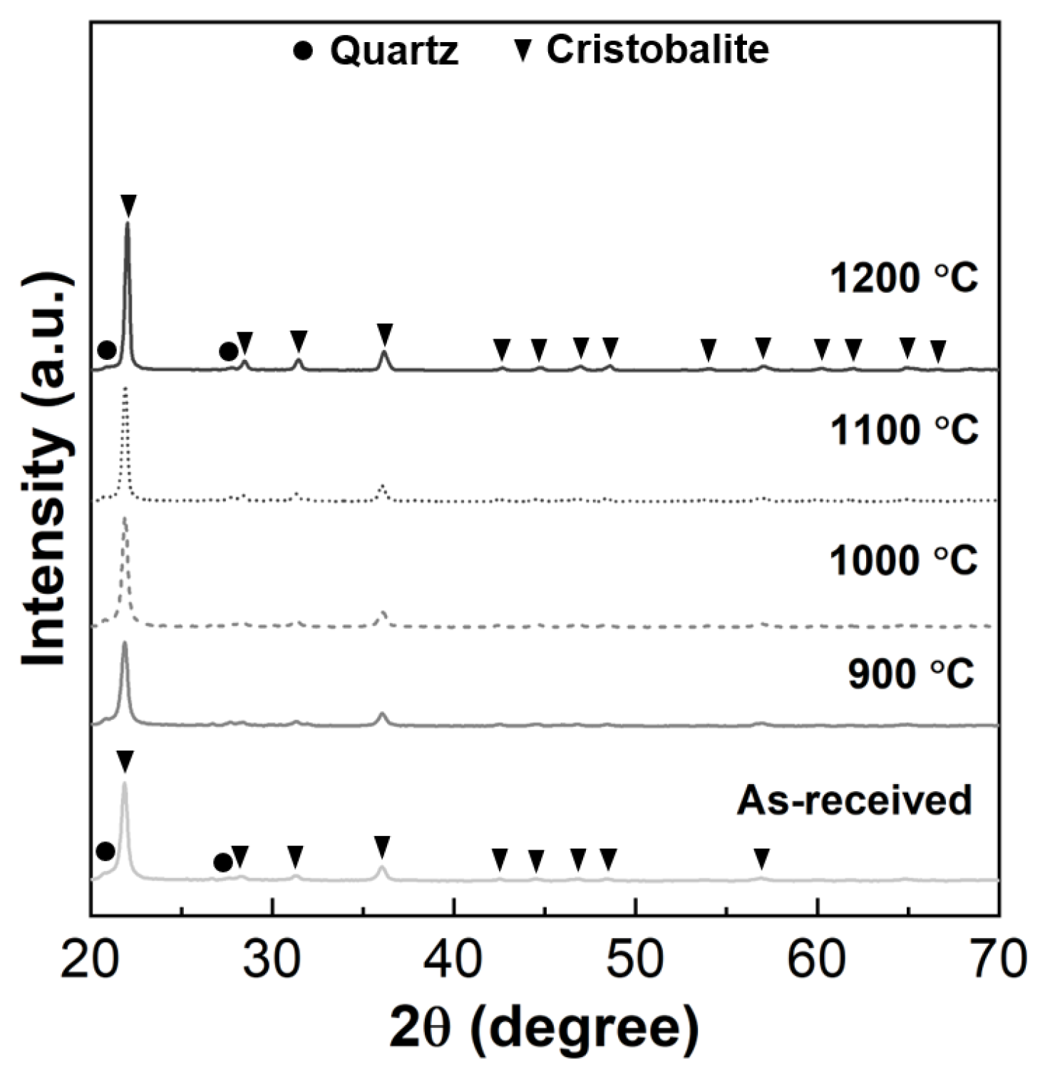 Applsci 13 09474 g007 Applsci 13 09474 g007