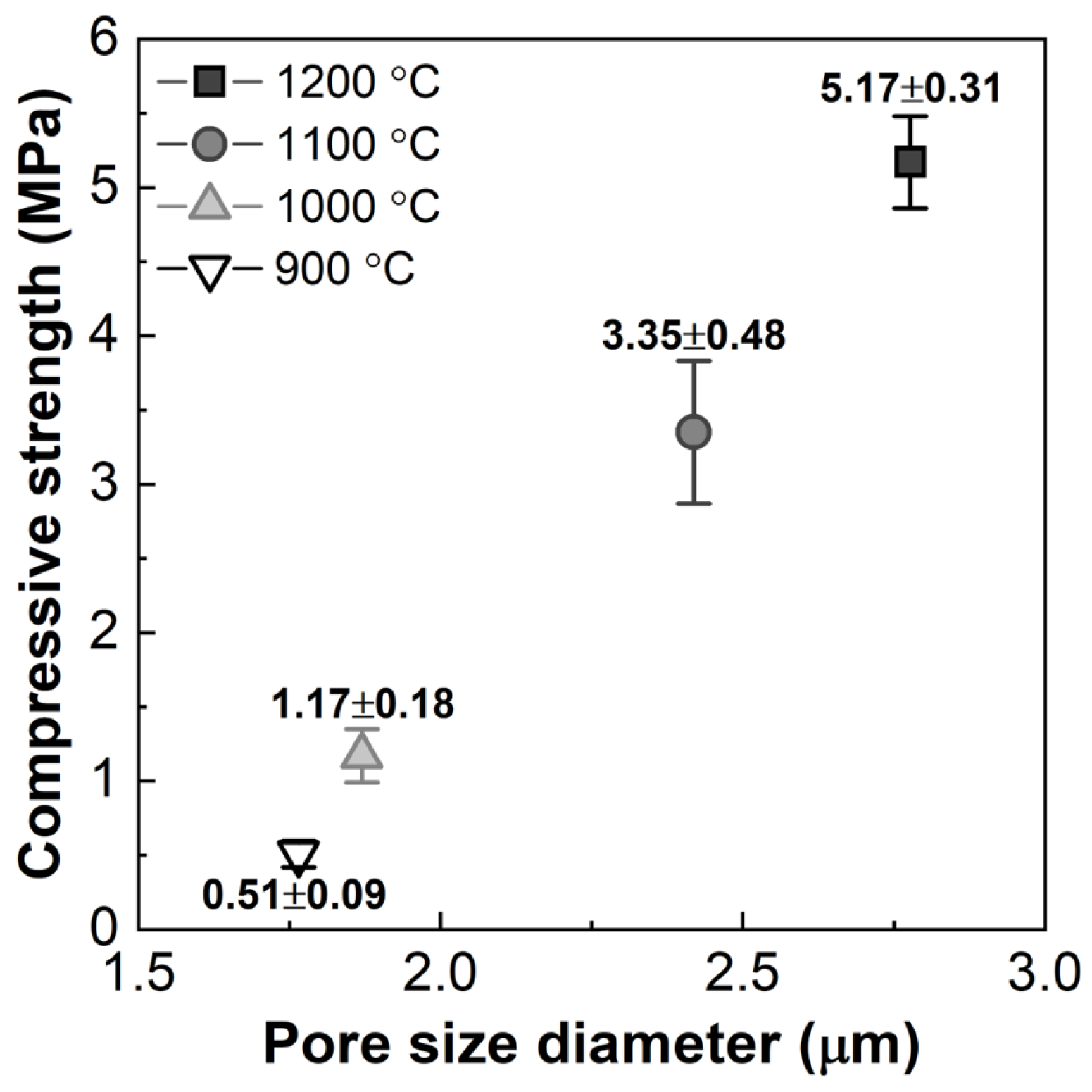 Applsci 13 09474 g012 Applsci 13 09474 g012