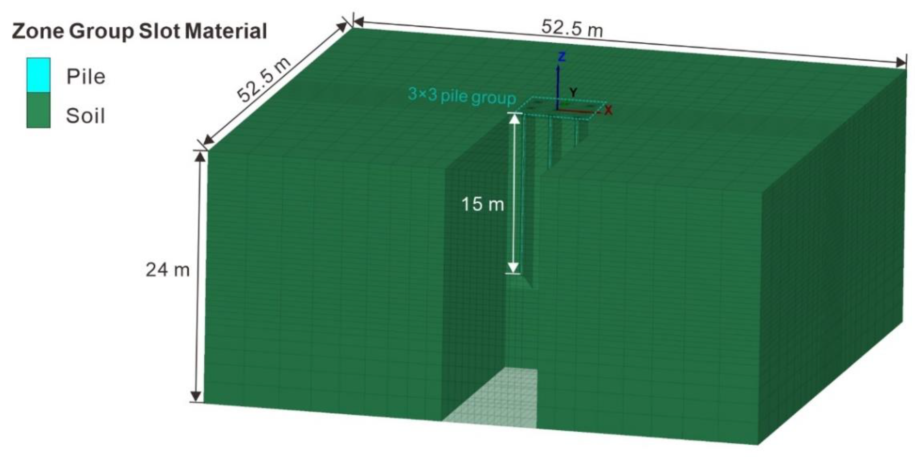 Applsci 13 09478 g002