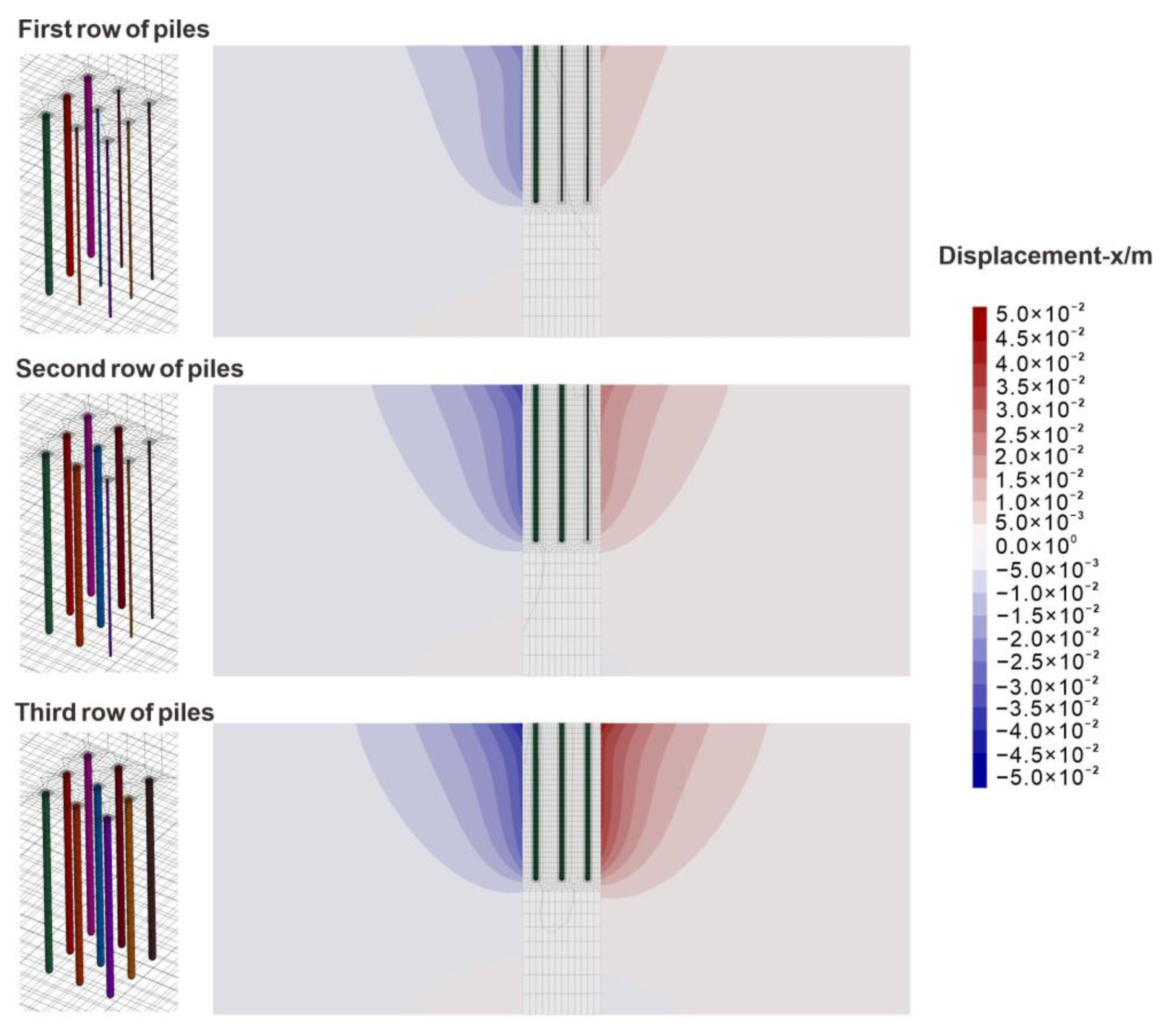Applsci 13 09478 g005