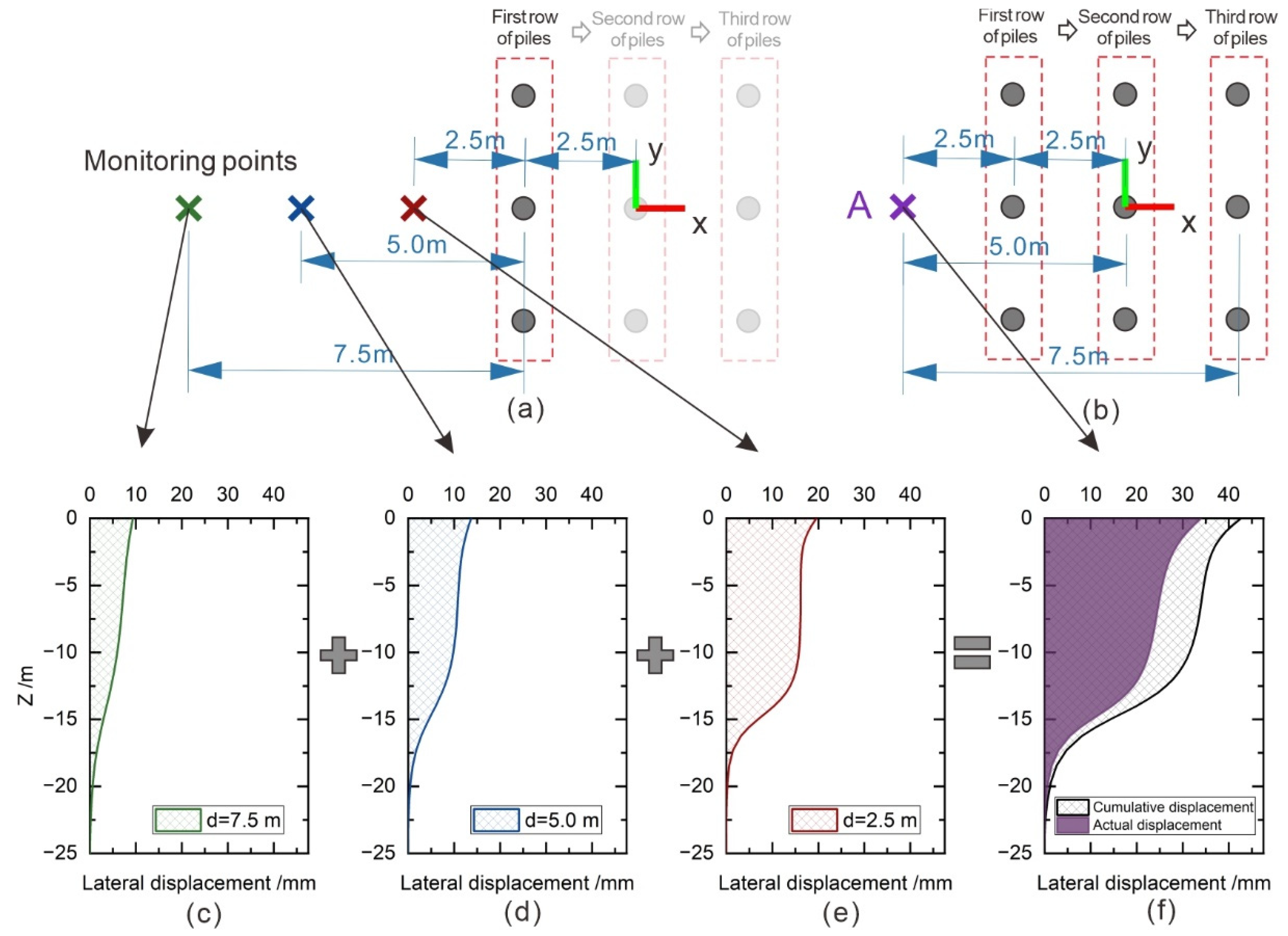 Applsci 13 09478 g006